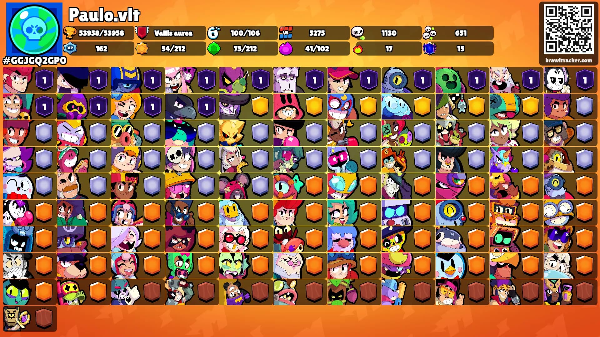 Paulo.vlt's Ranks