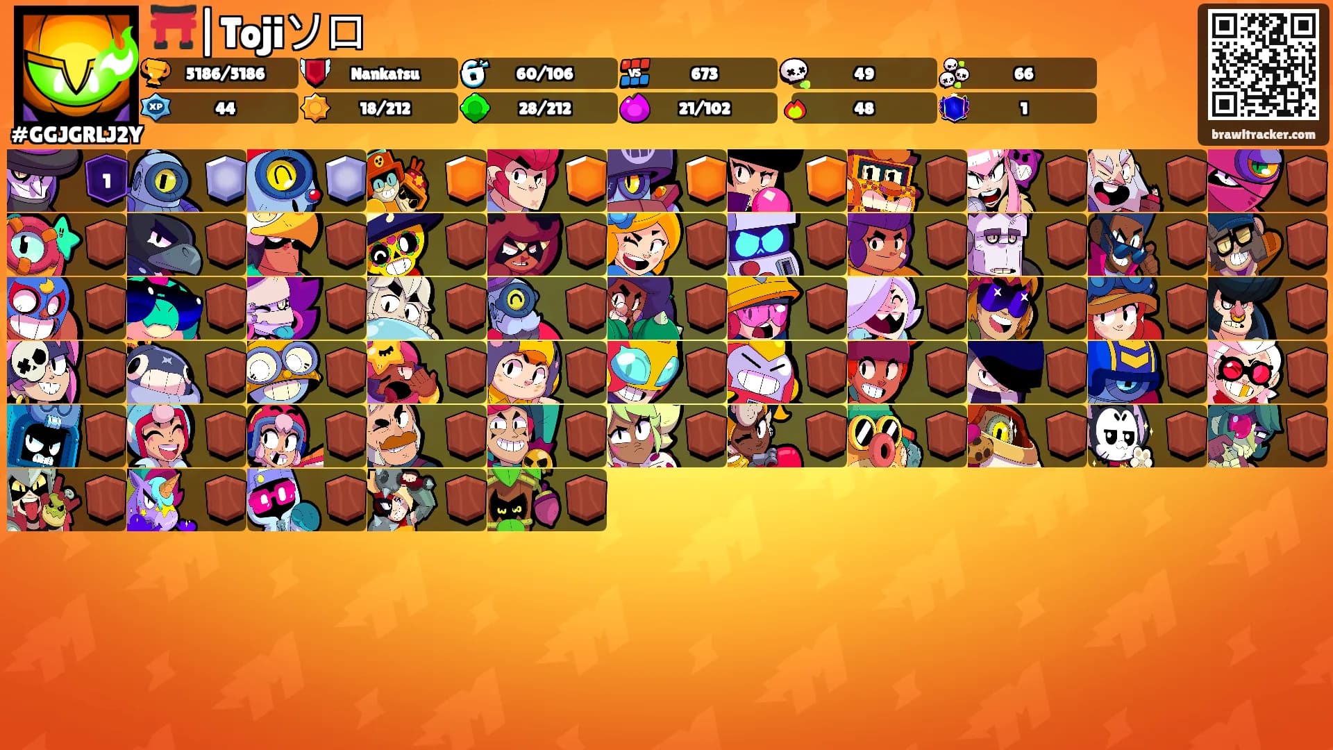 ⛩️|Tojiソロ's Ranks