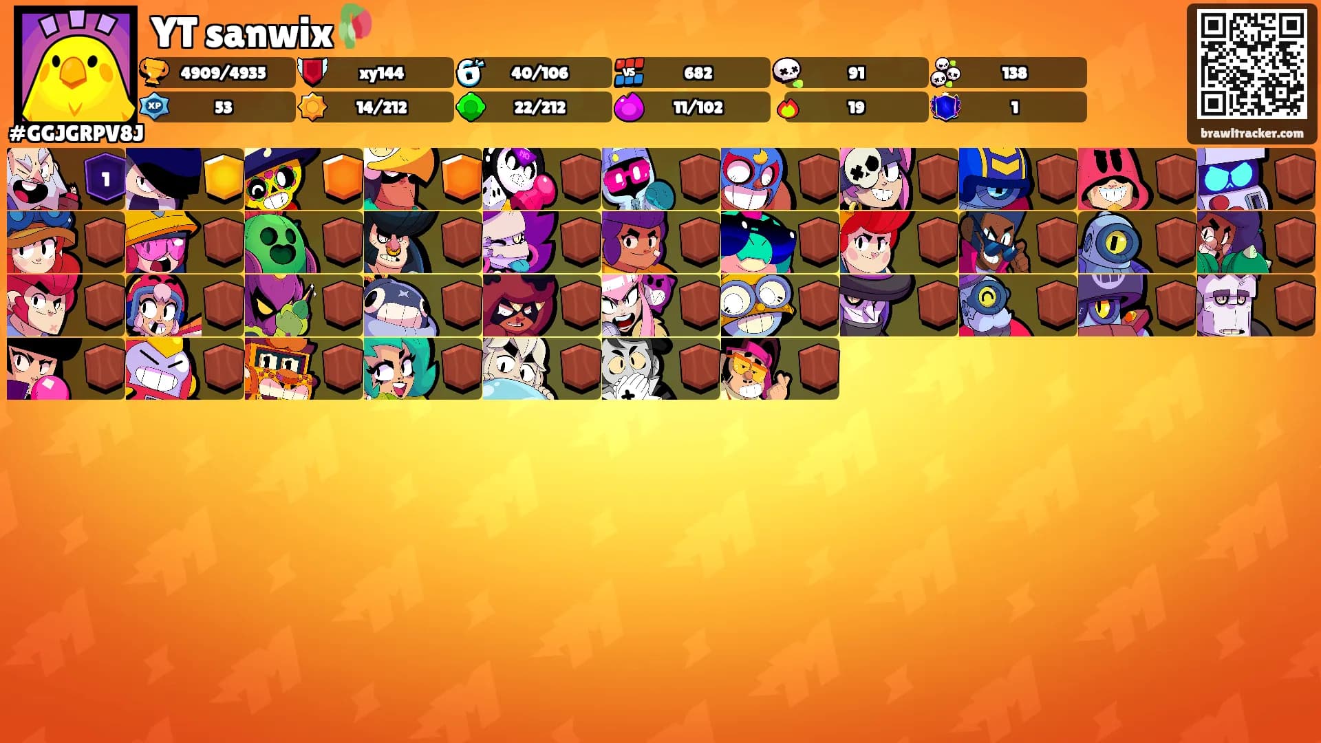 YT sanwix🥀's Ranks