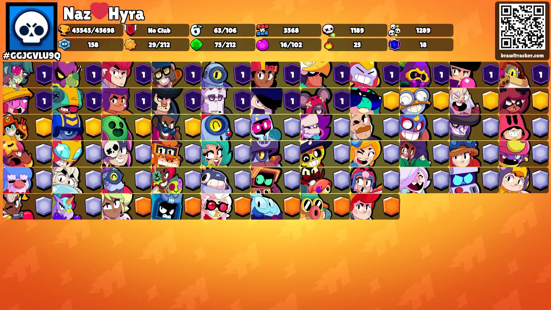 Naz❤️Hyra's Ranks