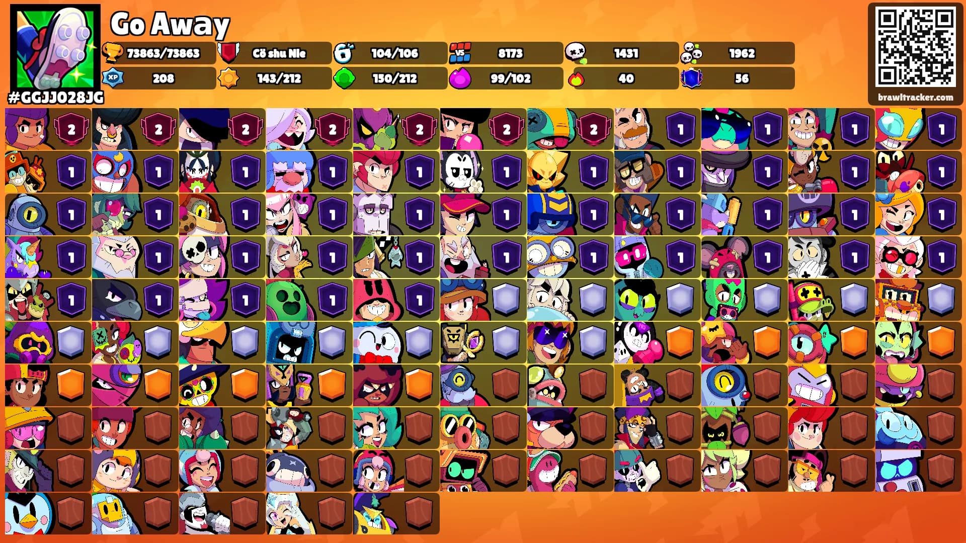 Go Awаy's Ranks