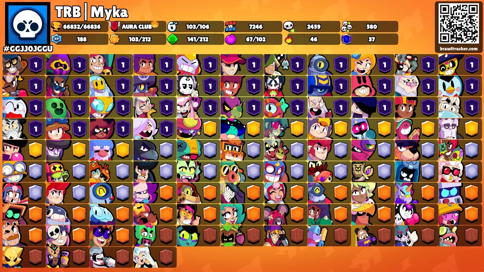 TRB|Myka's Ranks