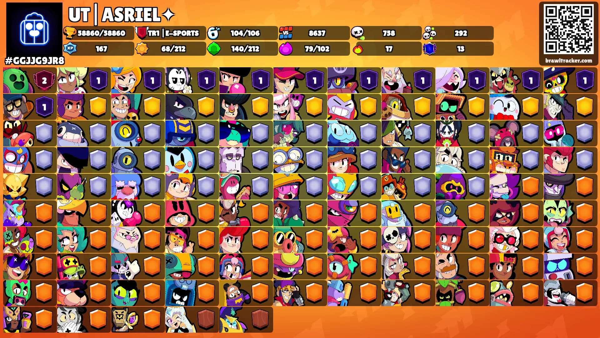 UT|ASRIEL✦︎'s Ranks