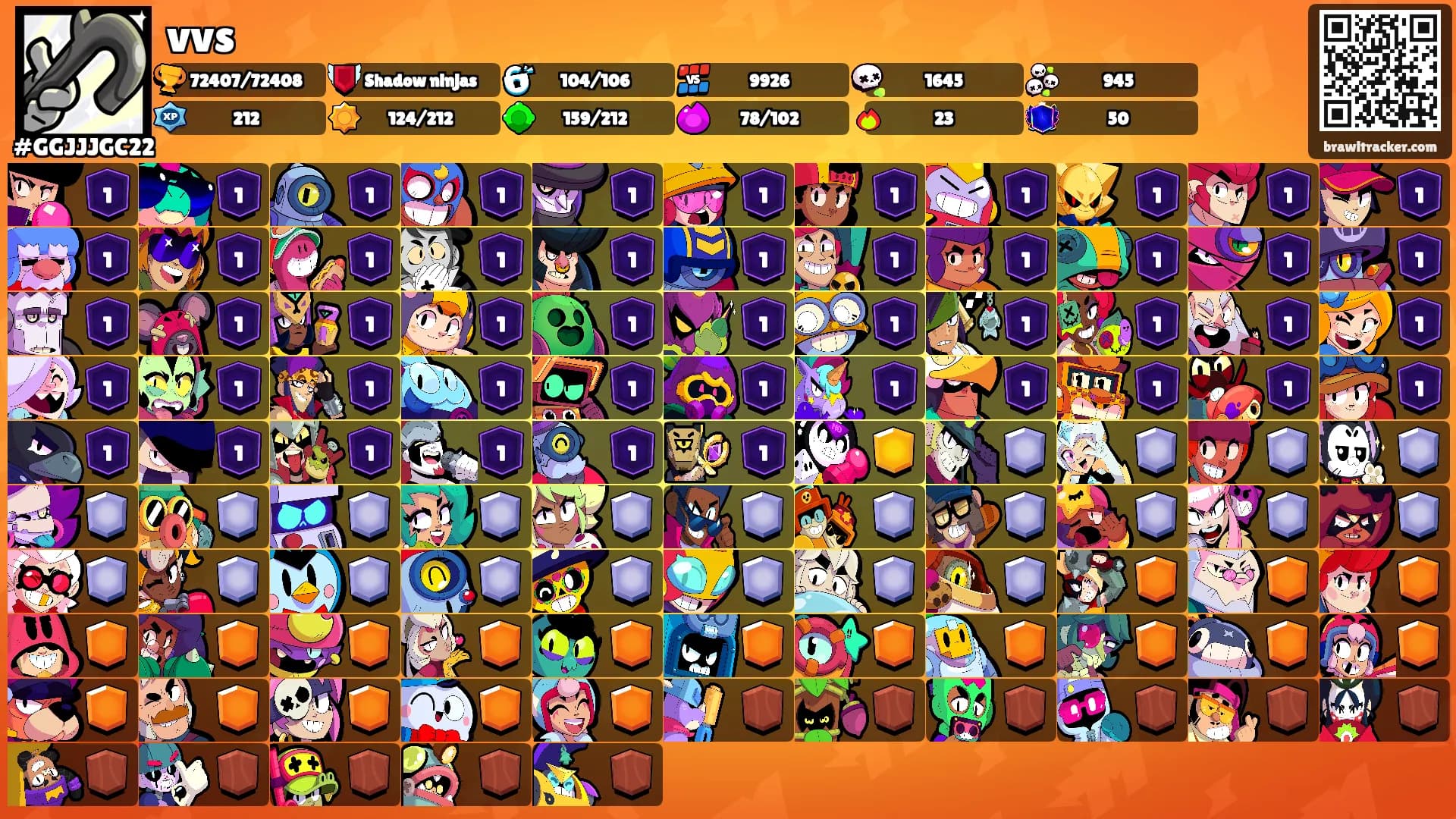 vvs's Ranks