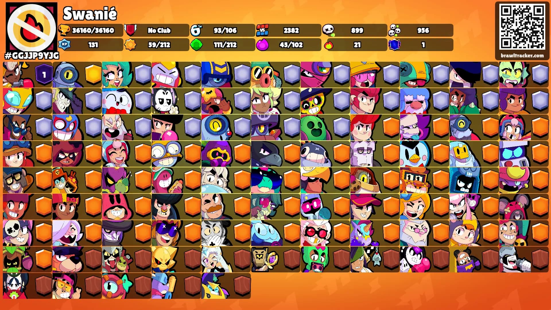 Swanié's Ranks