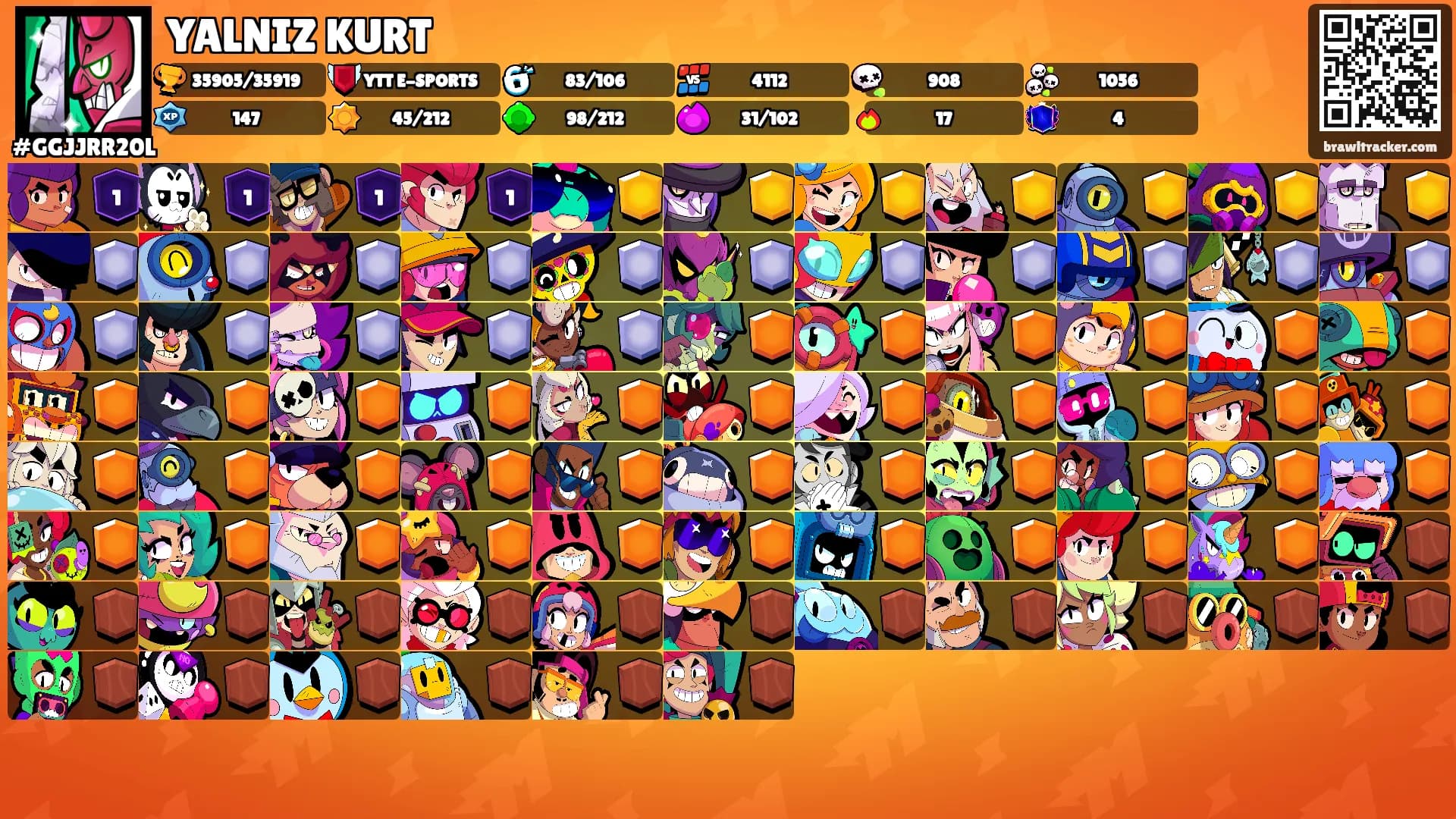 YALNIZ KURT's Ranks