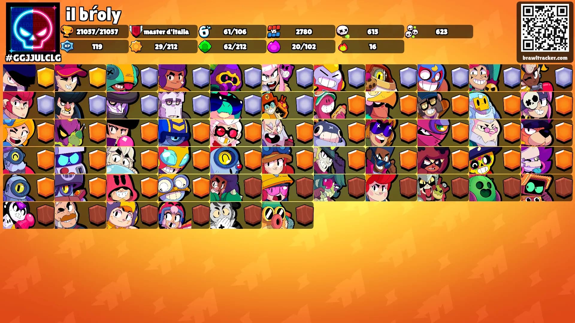 il bŕoly's Ranks