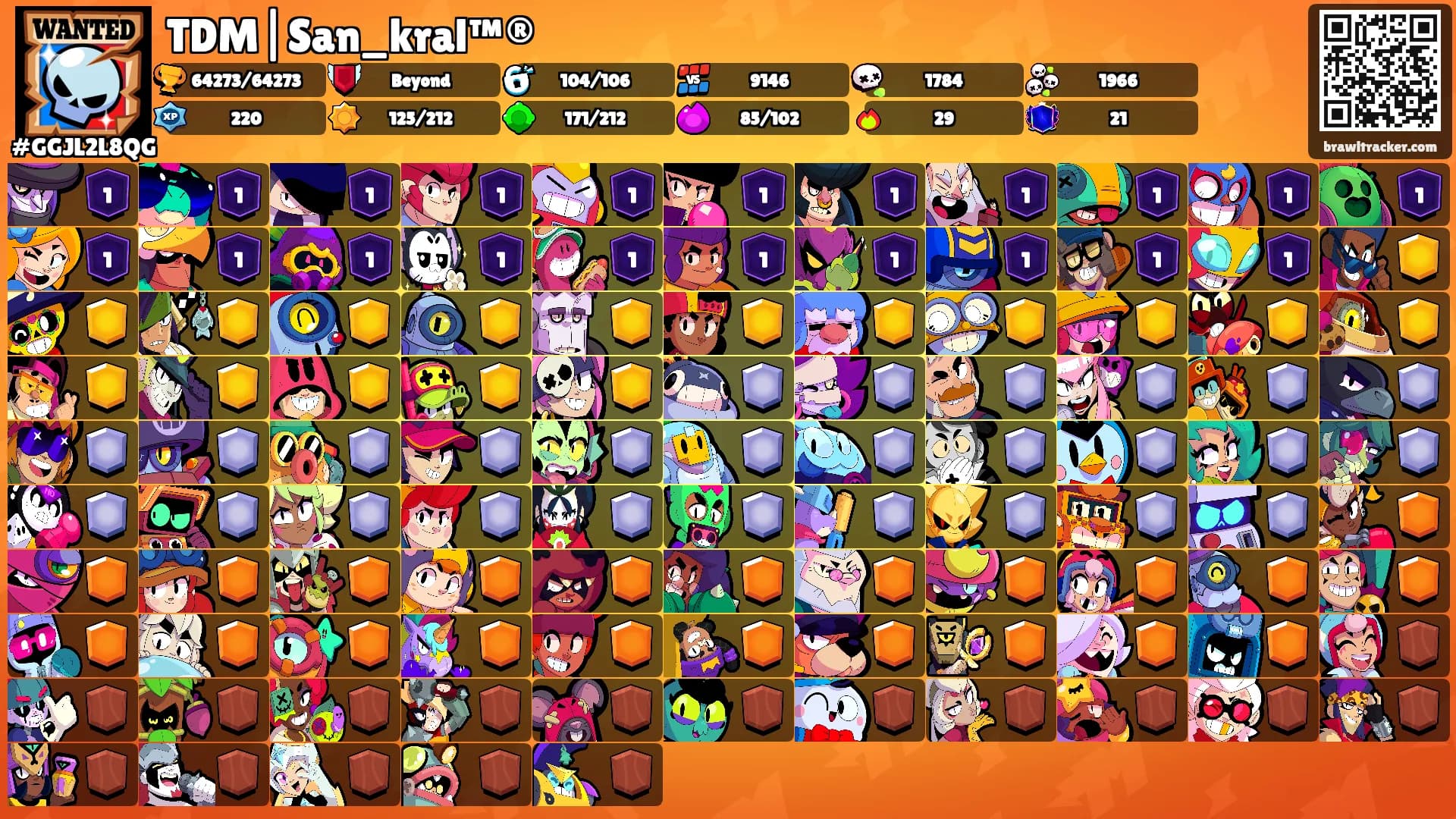 TDM|San_kral™®'s Ranks