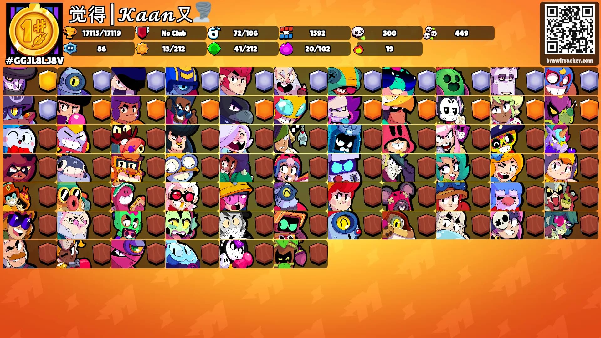 觉得|𝓚𝓪𝓪𝓷又🌪️'s Ranks