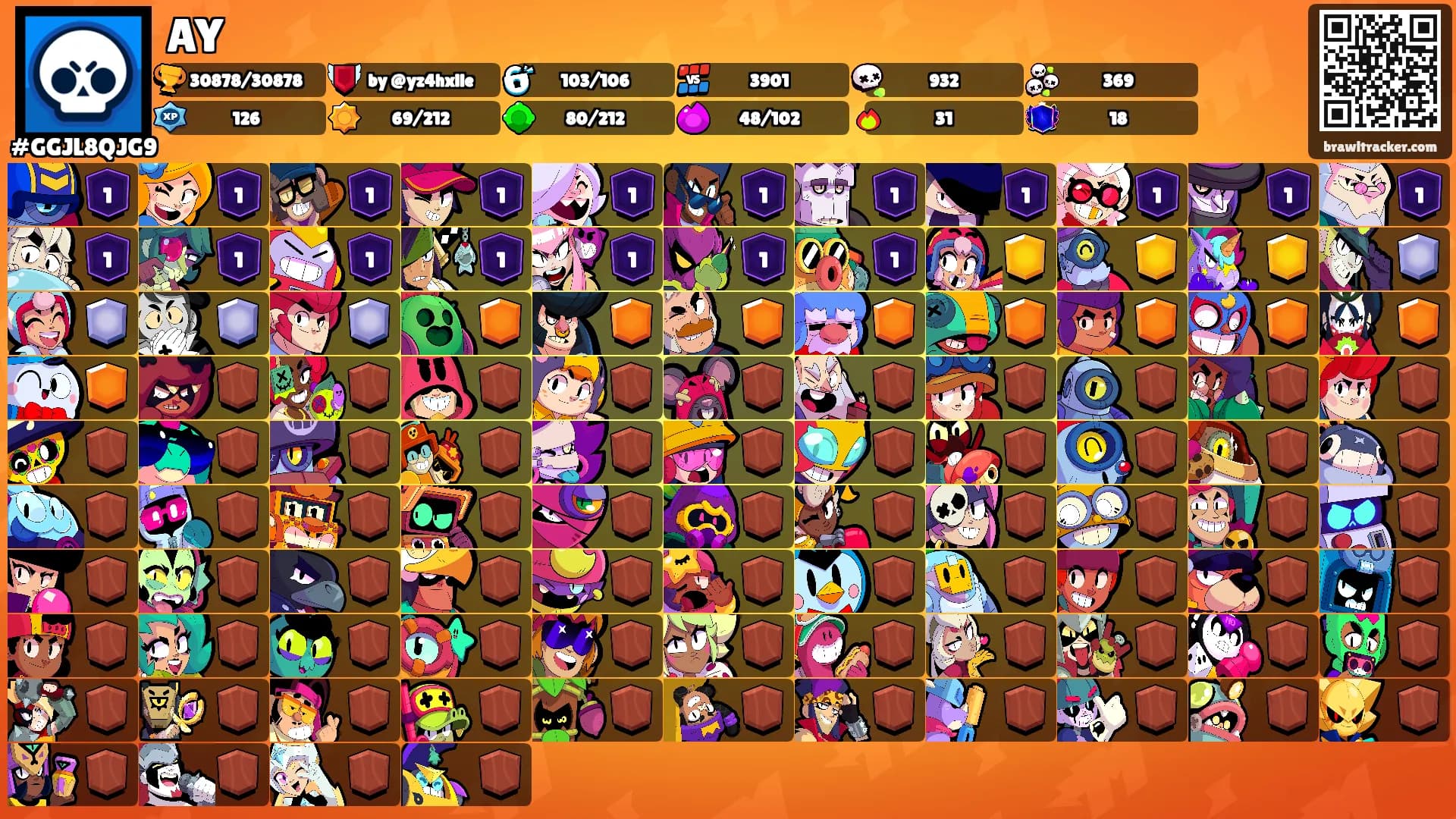 AY's Ranks