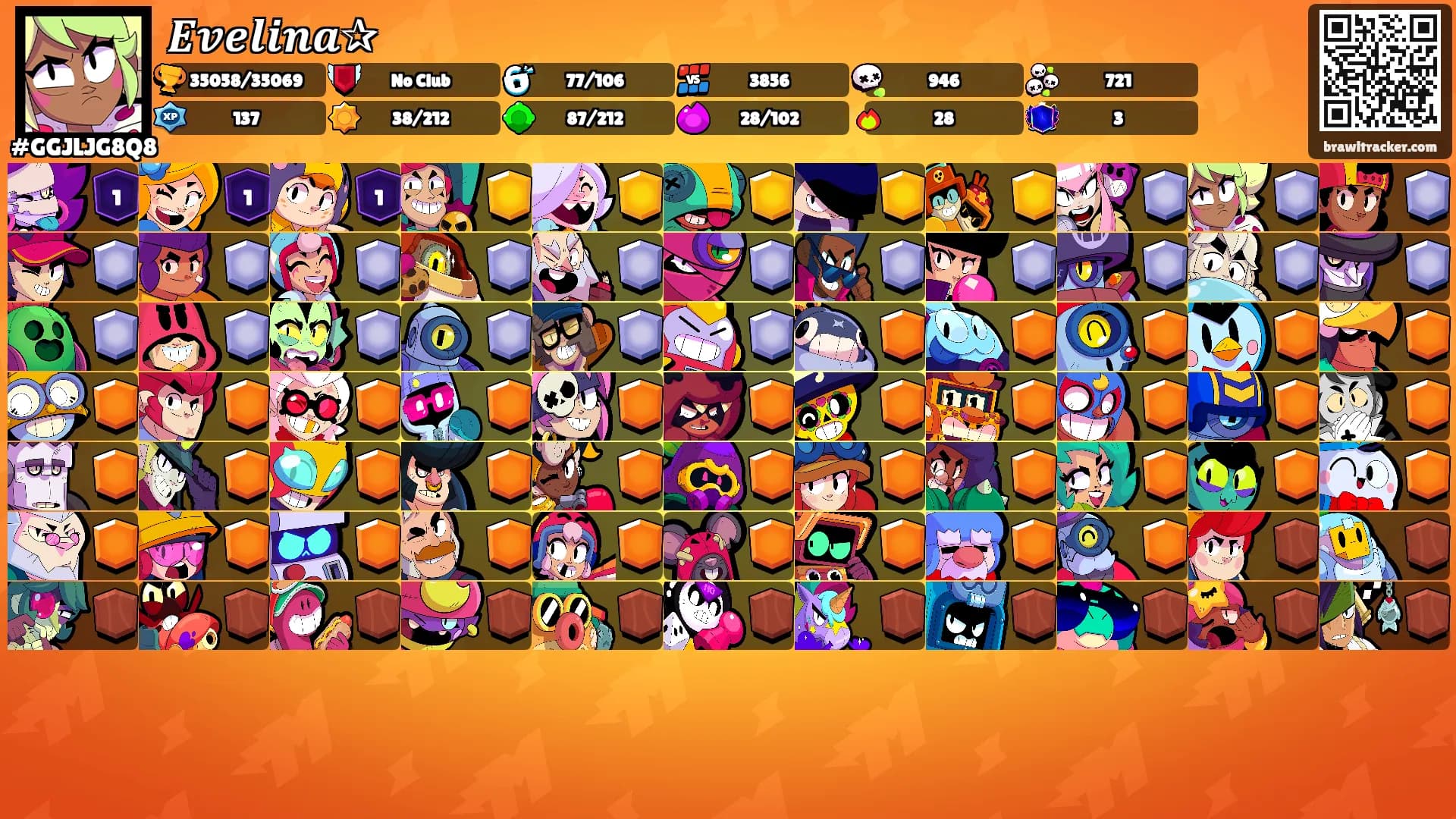 𝑬𝒗𝒆𝒍𝒊𝒏𝒂✰'s Ranks