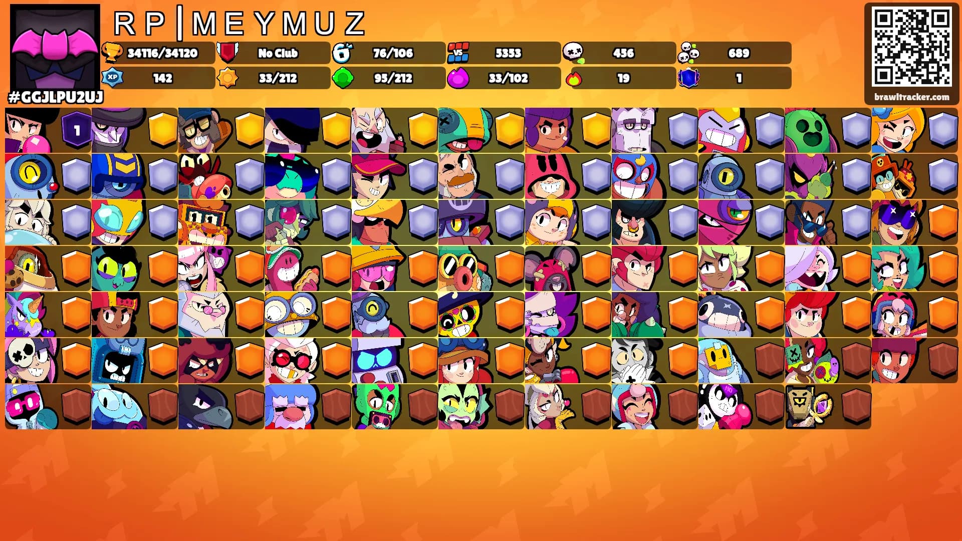 ＲＰ|ＭＥＹＭＵＺ's Ranks