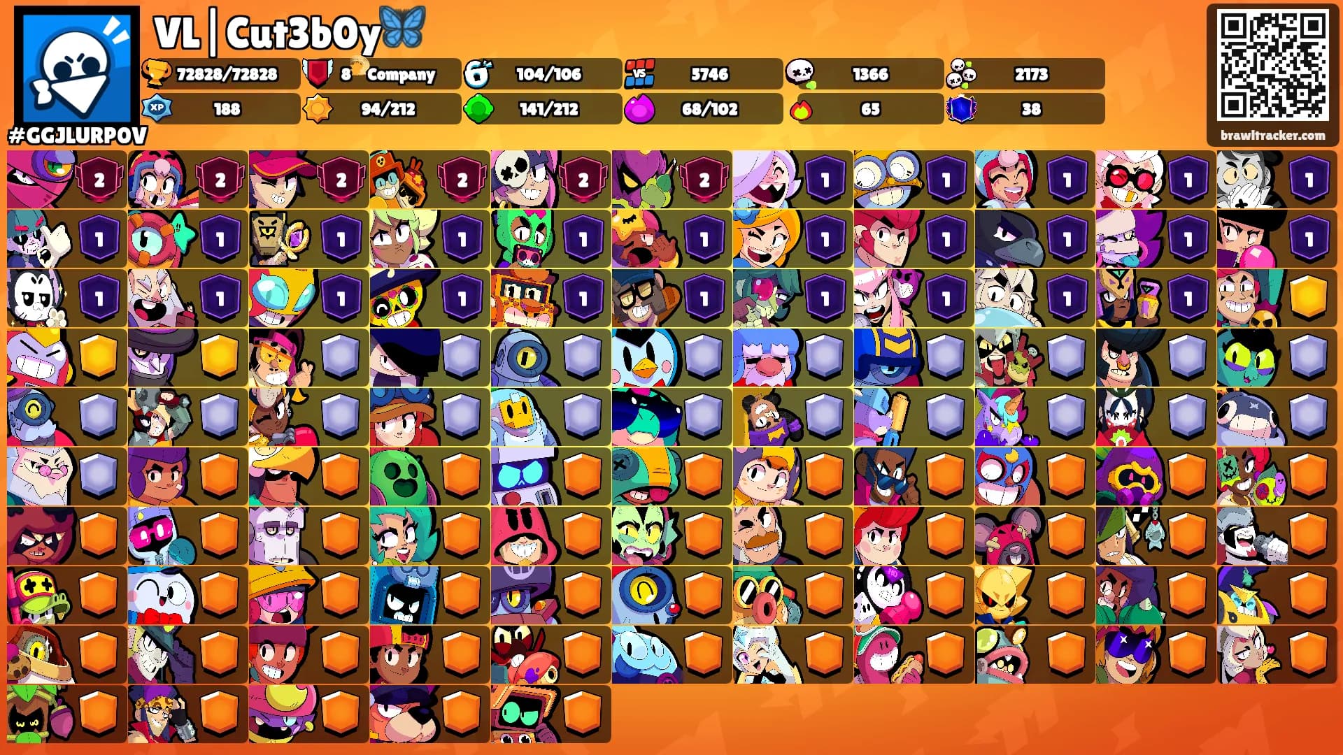 VL|Cut3b0y🦋's Ranks