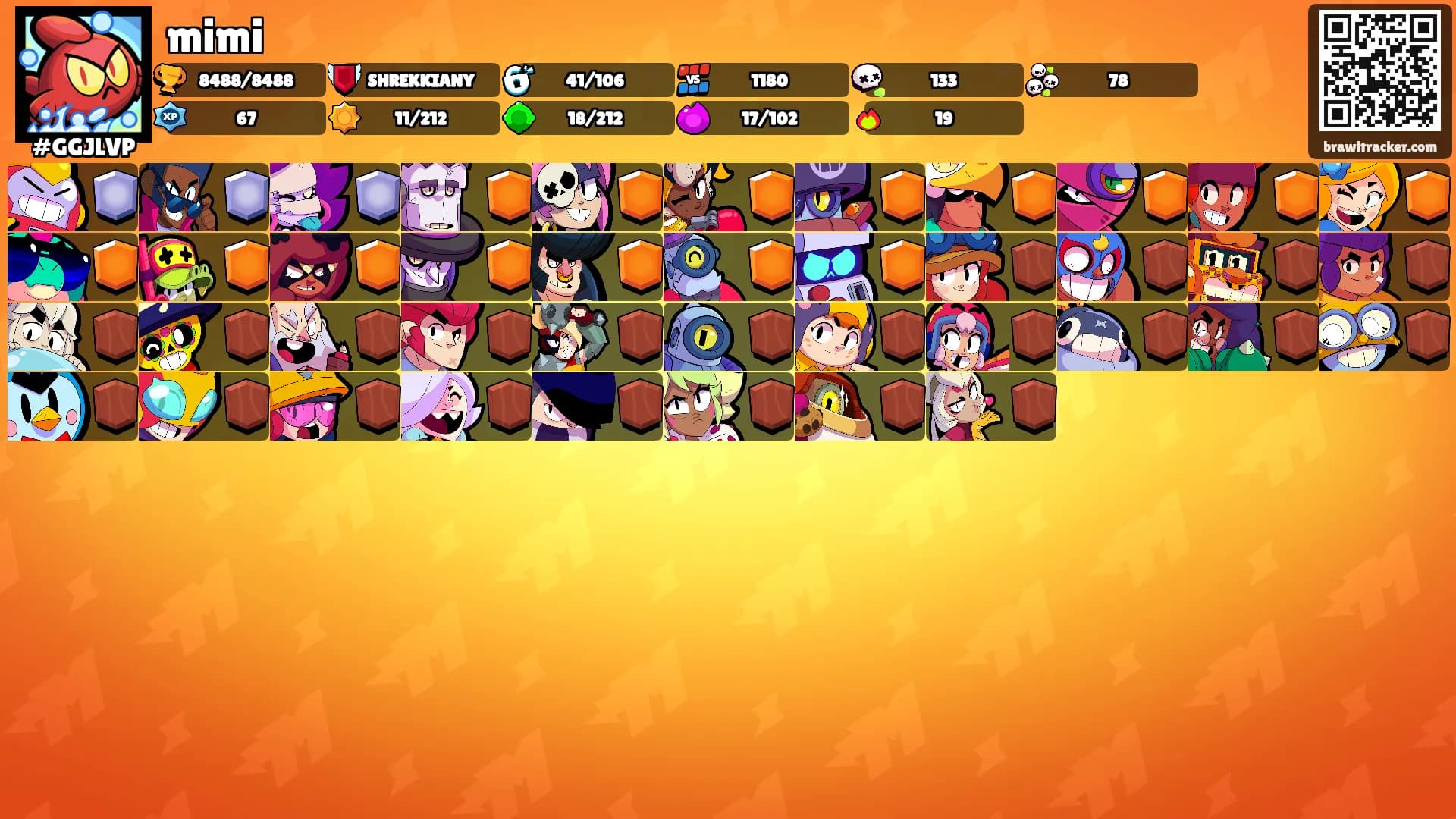 mimi's Ranks