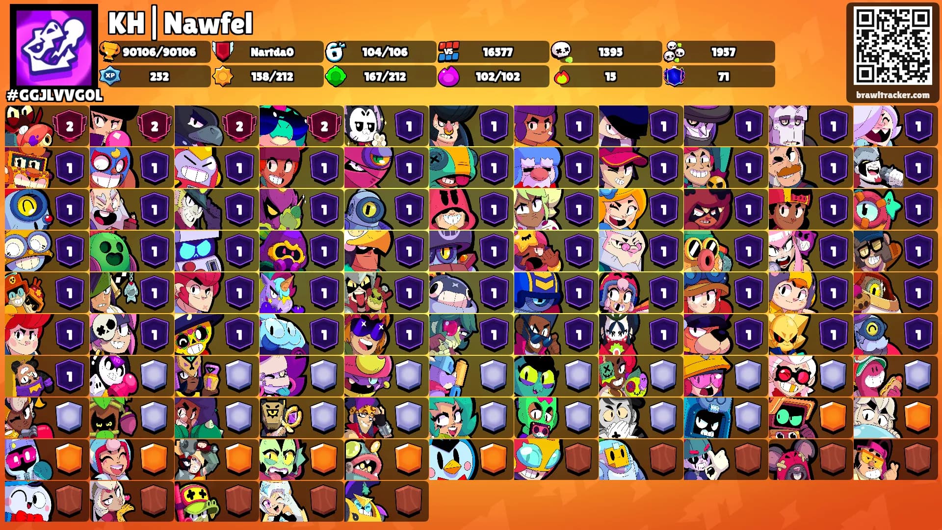 KH|Nawfel's Ranks