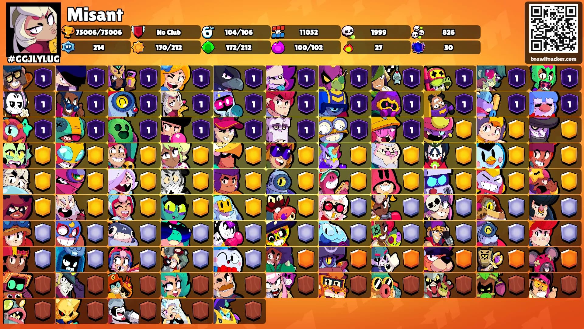 Misant's Ranks