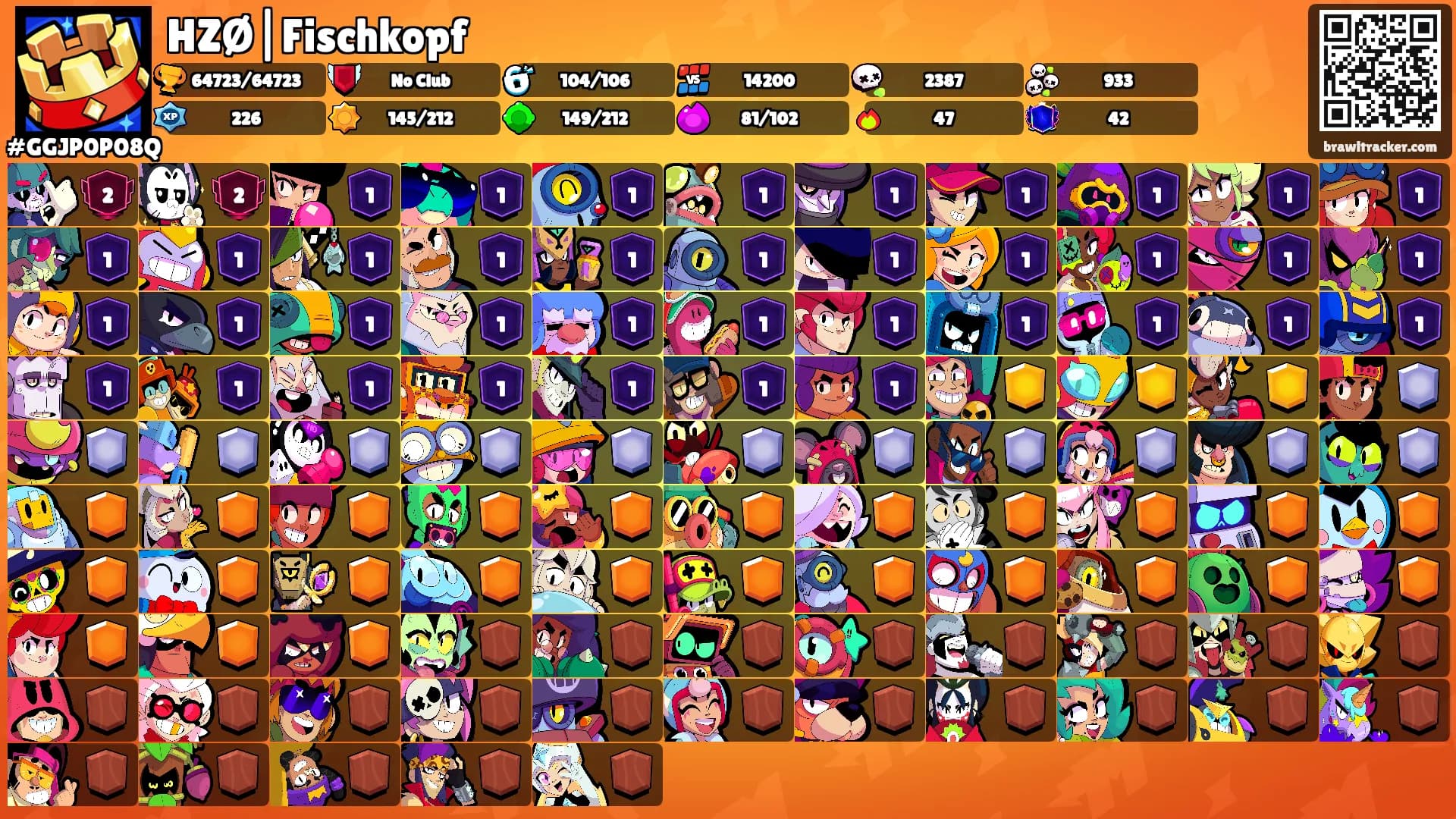 HZØ|Fischkopf's Ranks