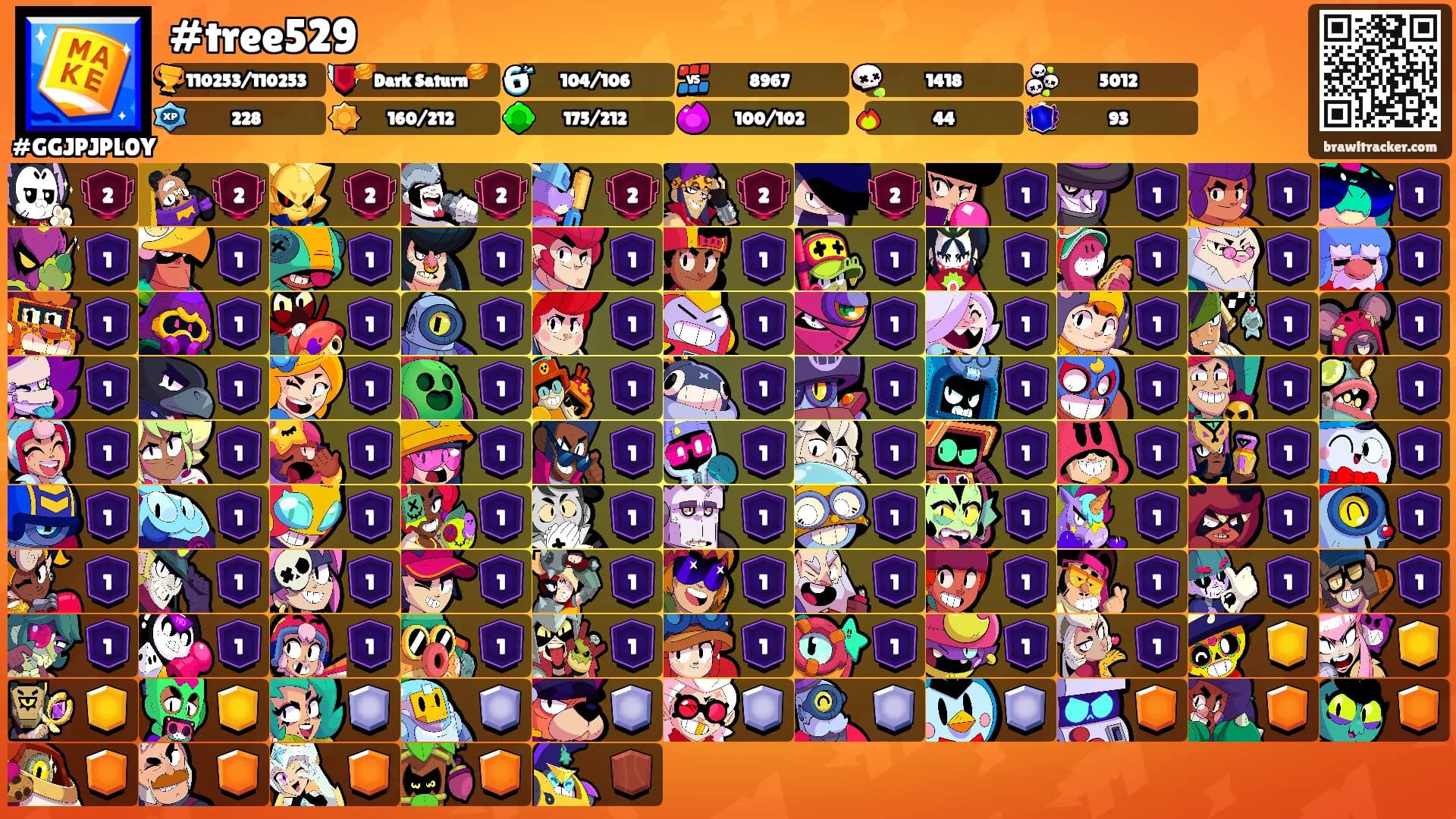 #tree529's Ranks