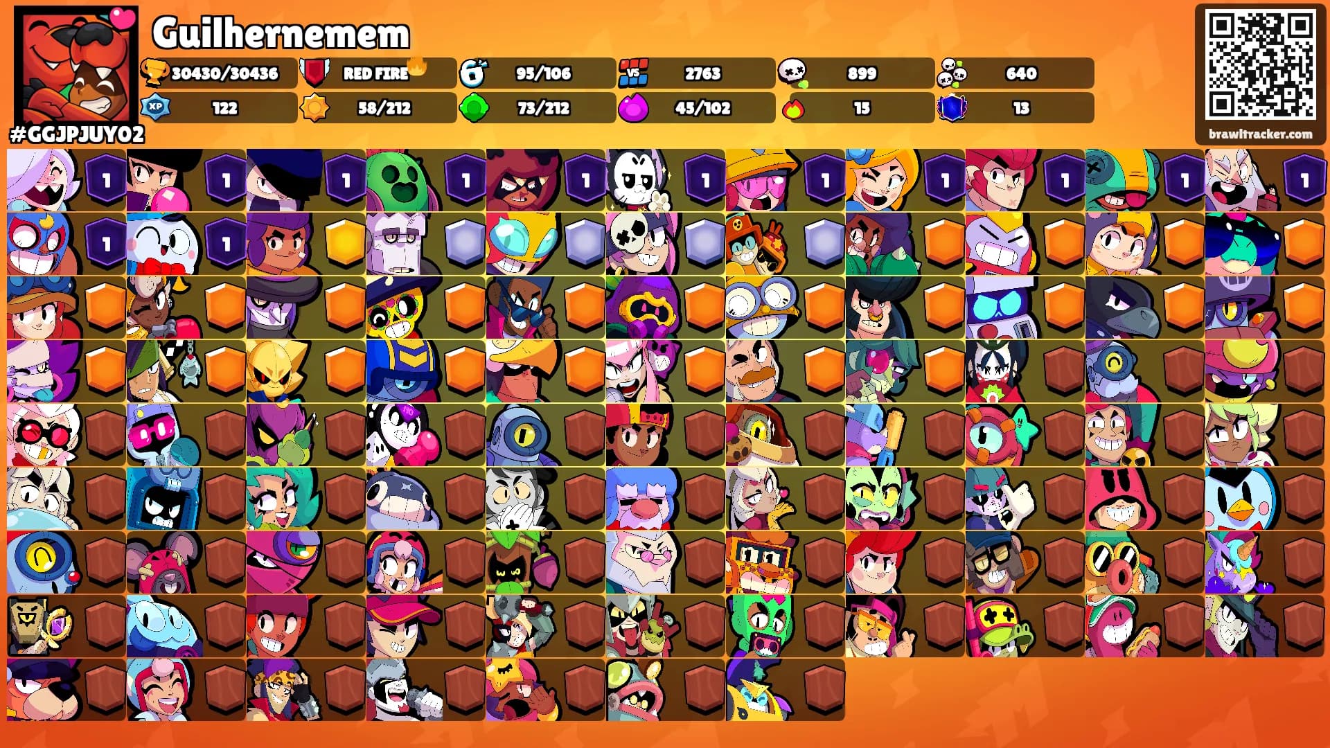 Guilhernemem's Ranks