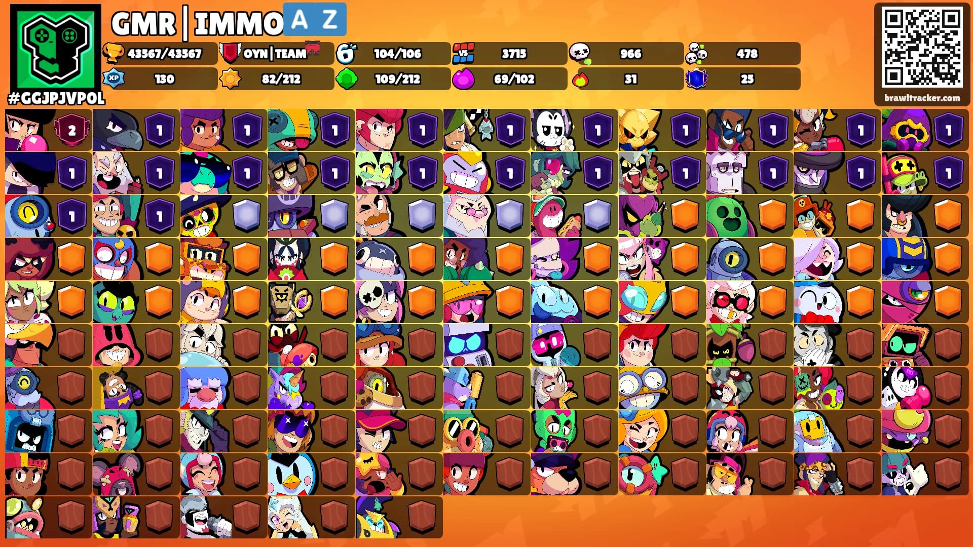 GMR|IMMO🇦🇿's Ranks