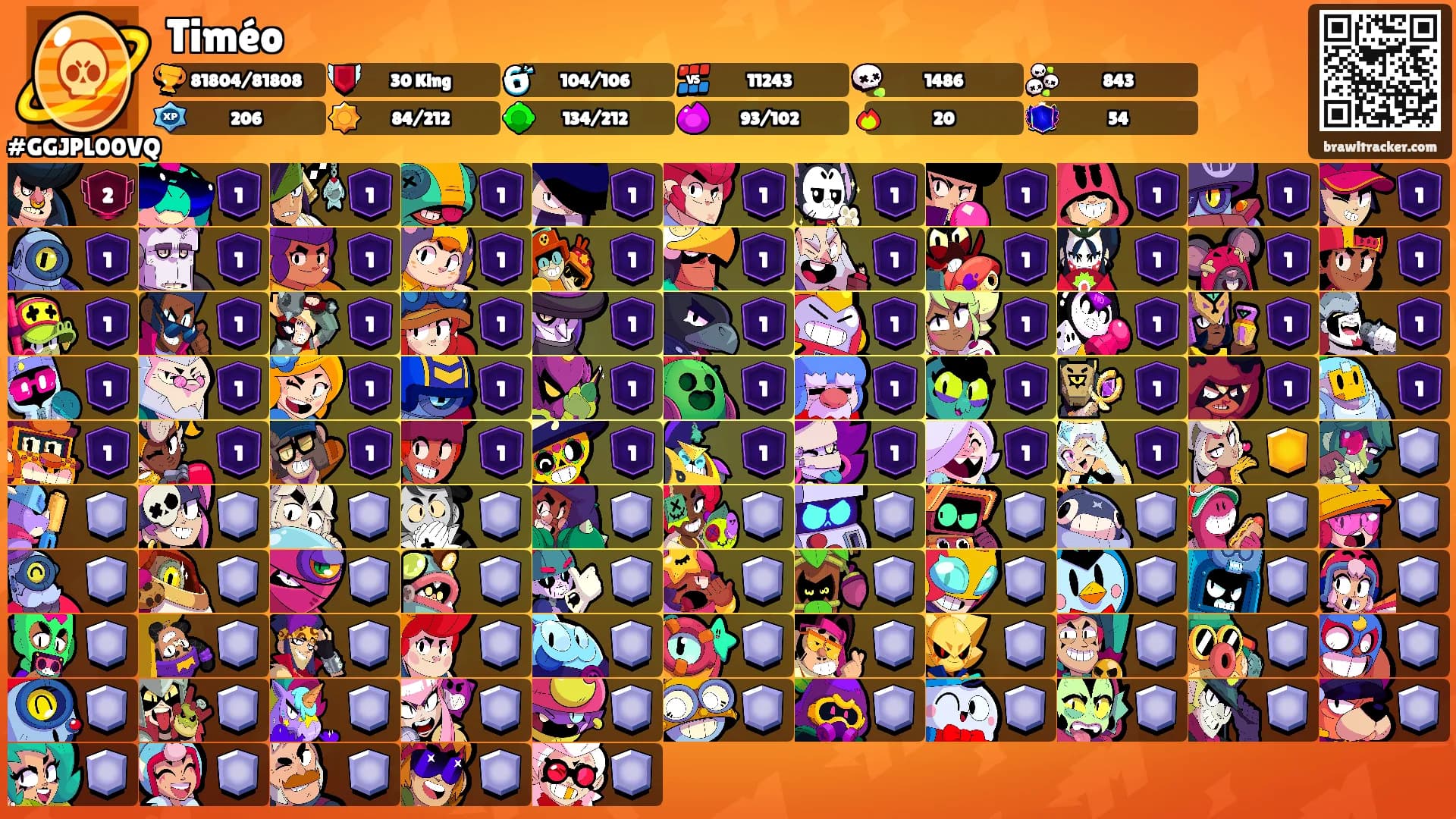 Timéo's Ranks