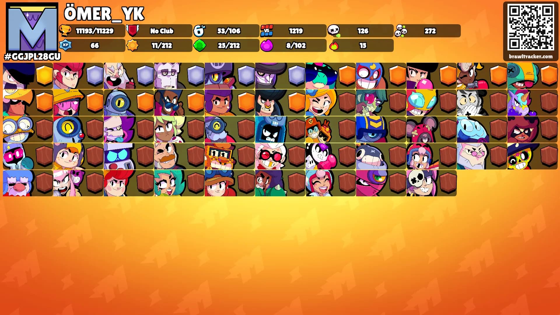 ÖMER_YK's Ranks