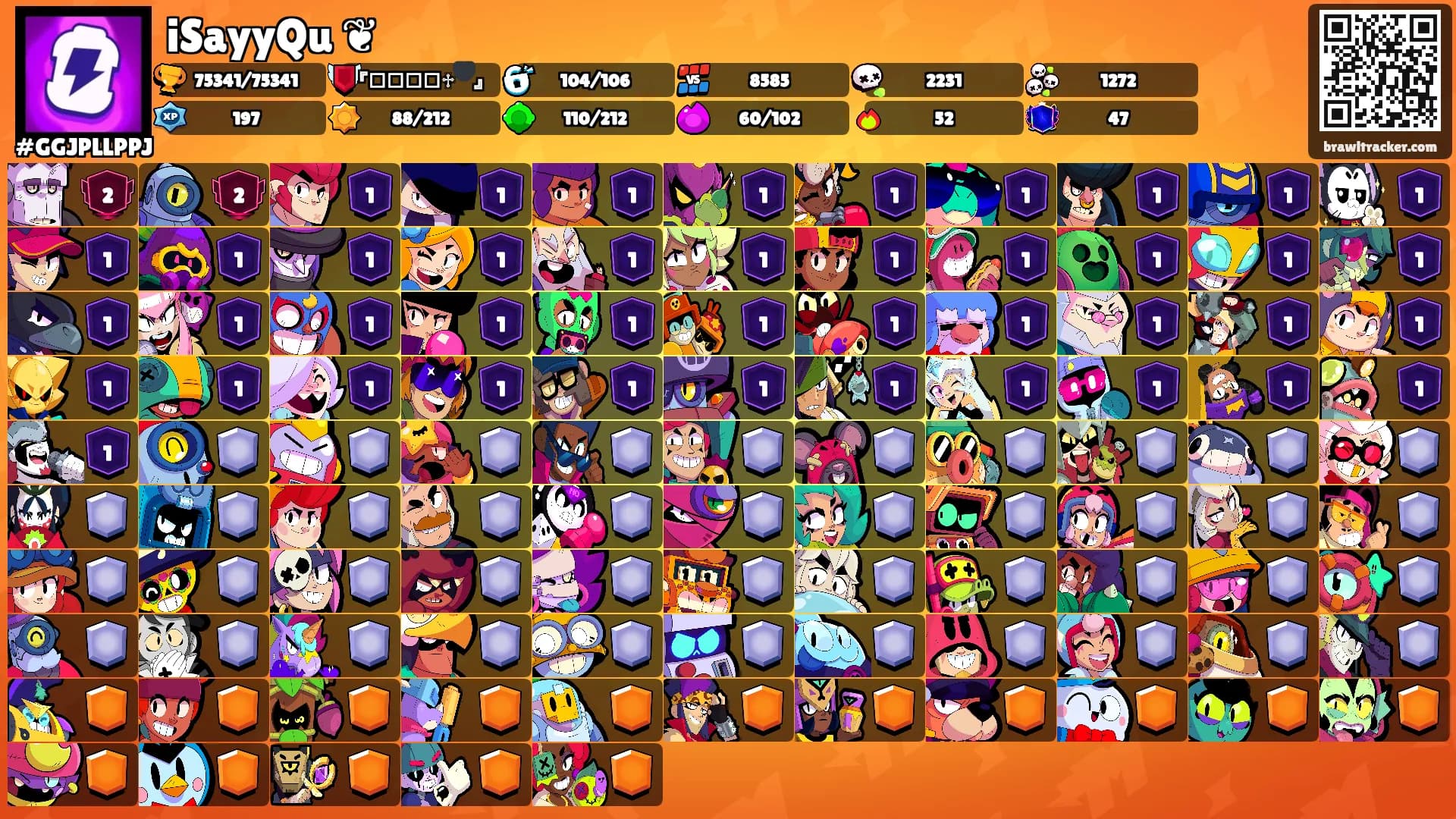 iSayyQu ❦'s Ranks
