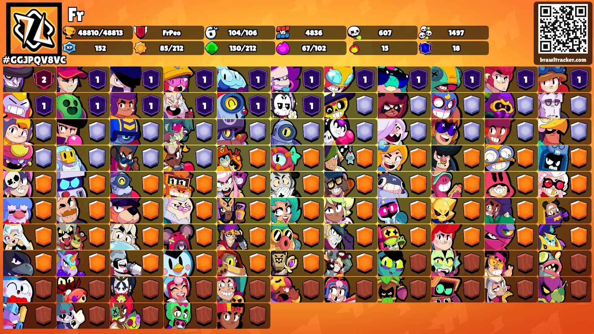 Fr's Ranks
