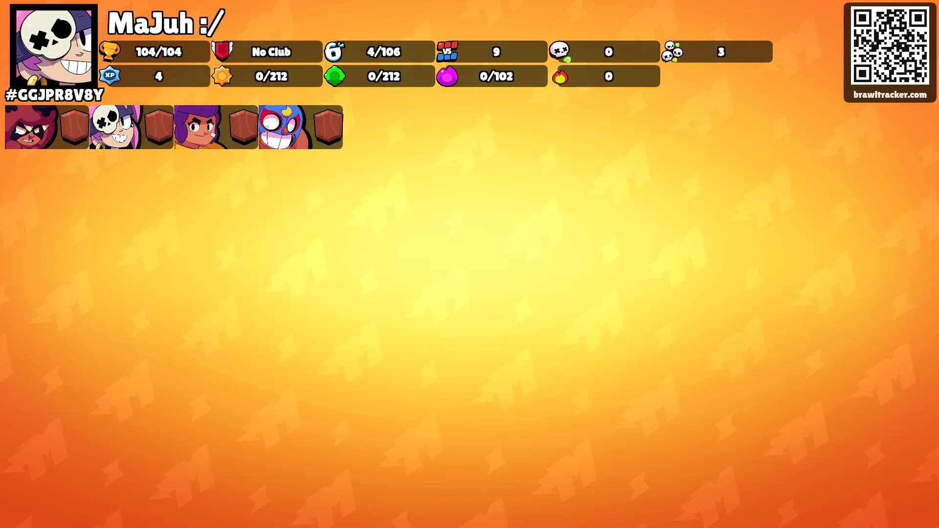 MaJuh :/'s Ranks