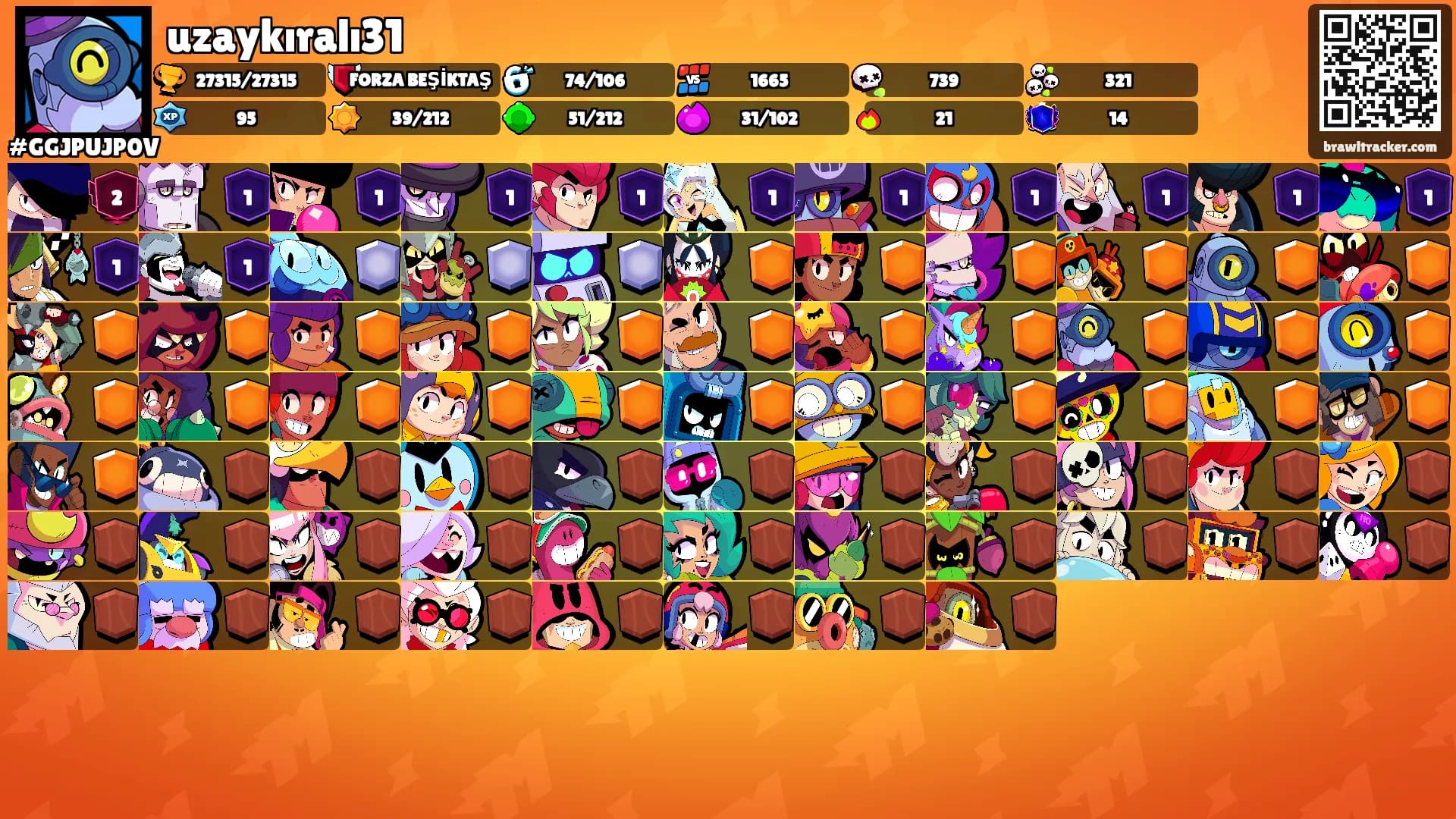 uzaykıralı31's Ranks