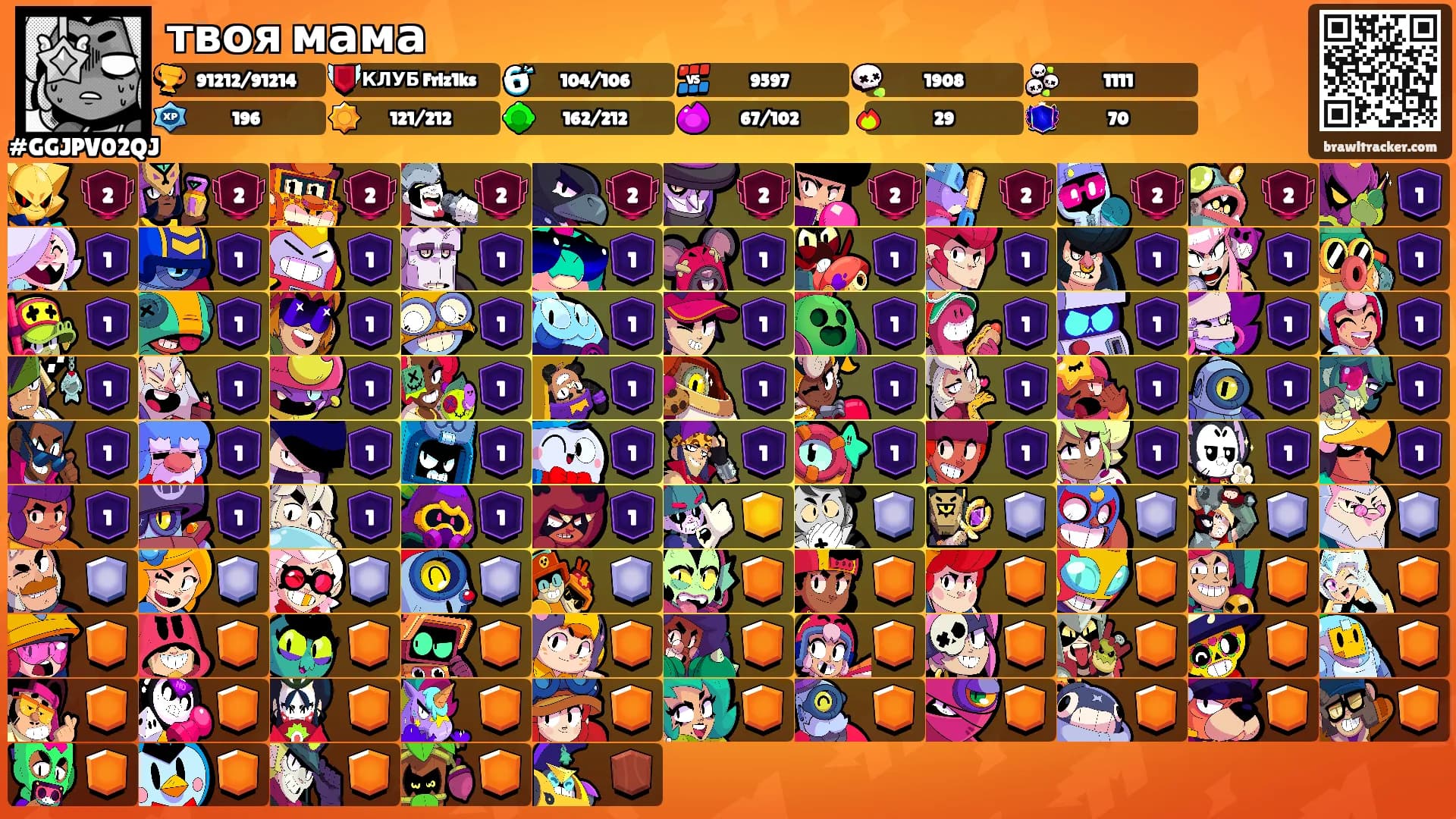 твоя мама's Ranks