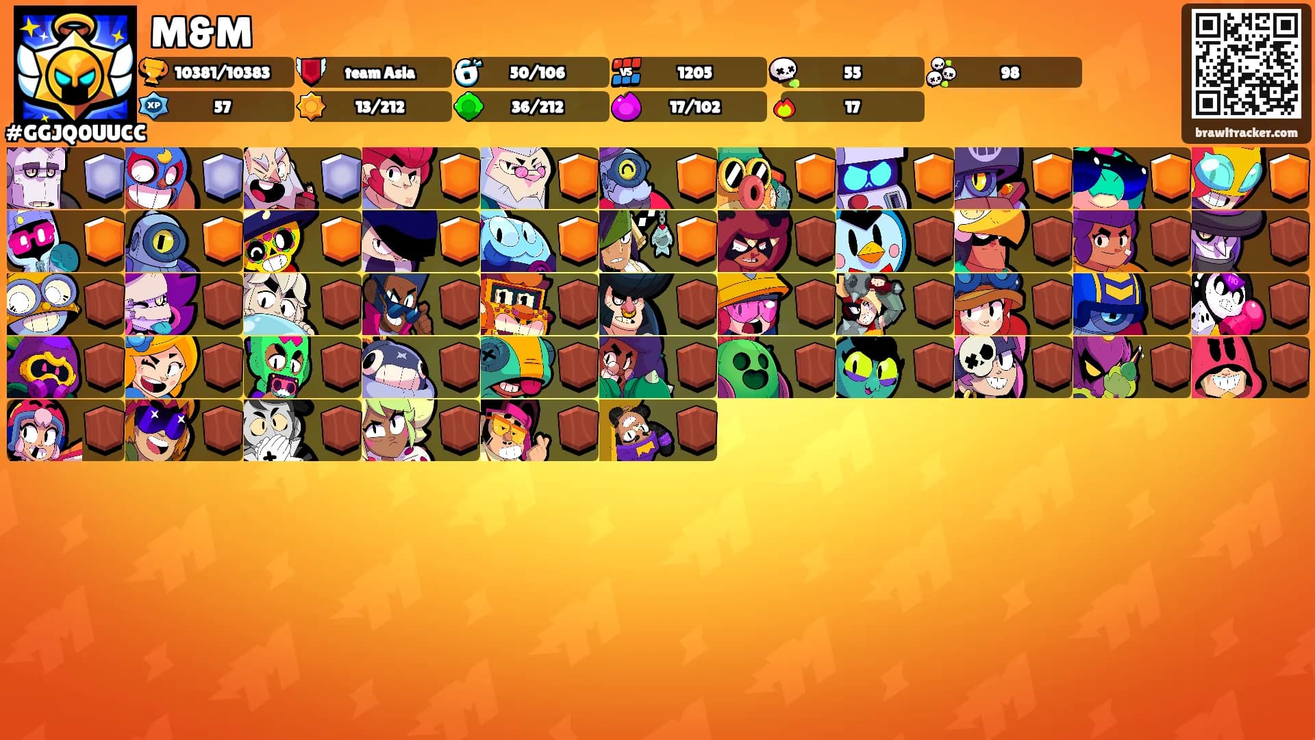 M&M's Ranks