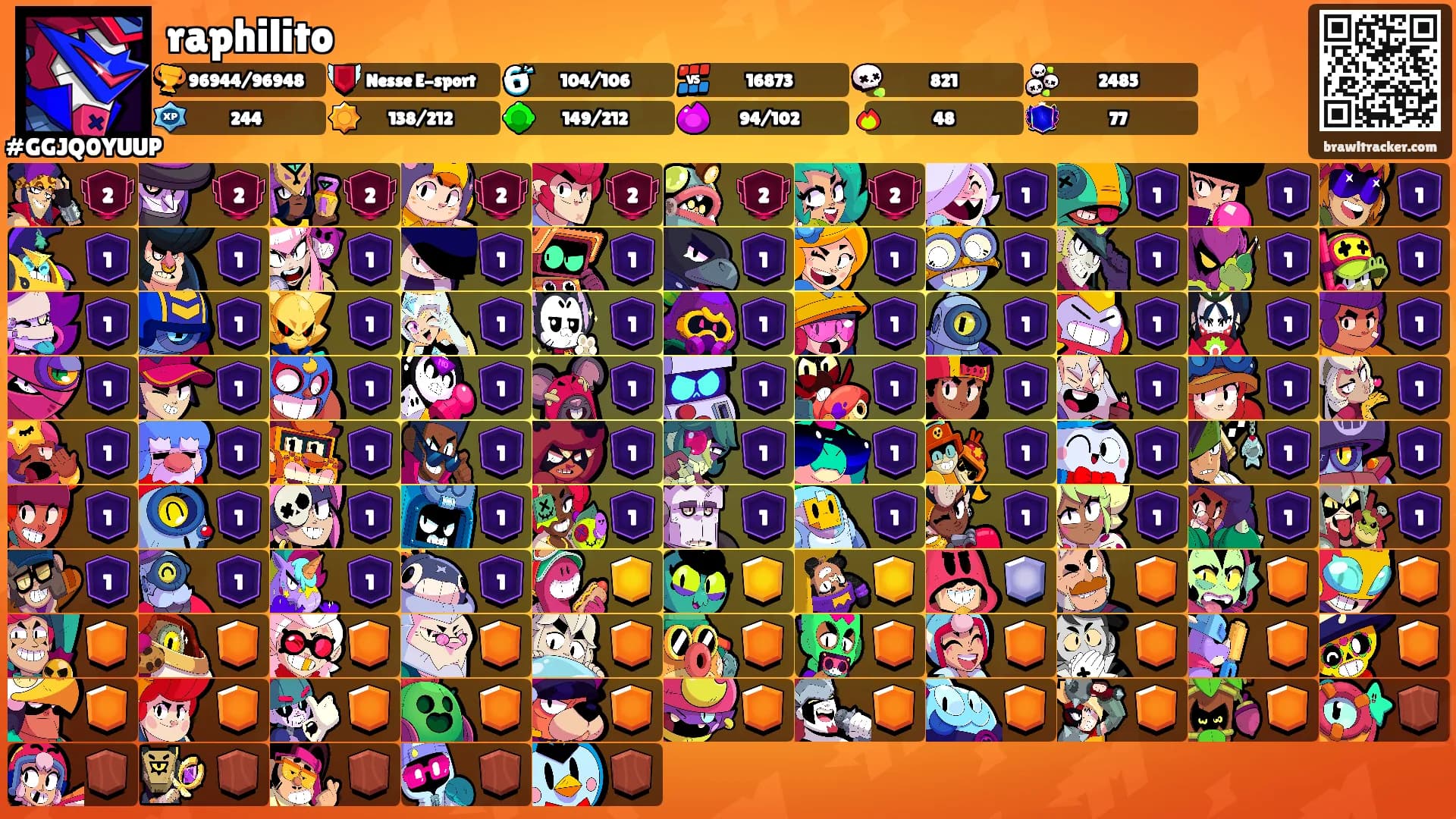 raphilito's Ranks
