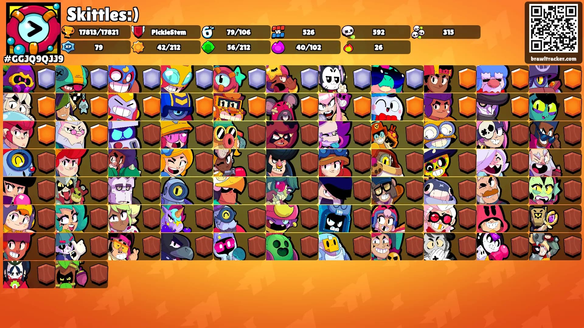 Skittles:)'s Ranks