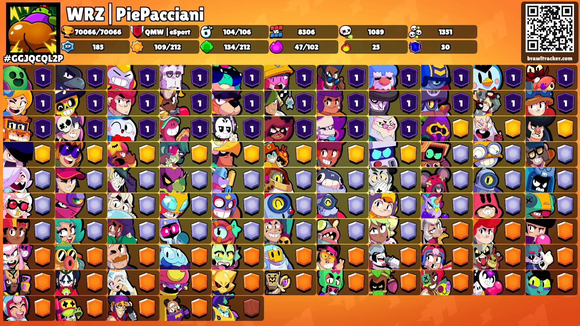 WRZ|PiePacciani's Ranks