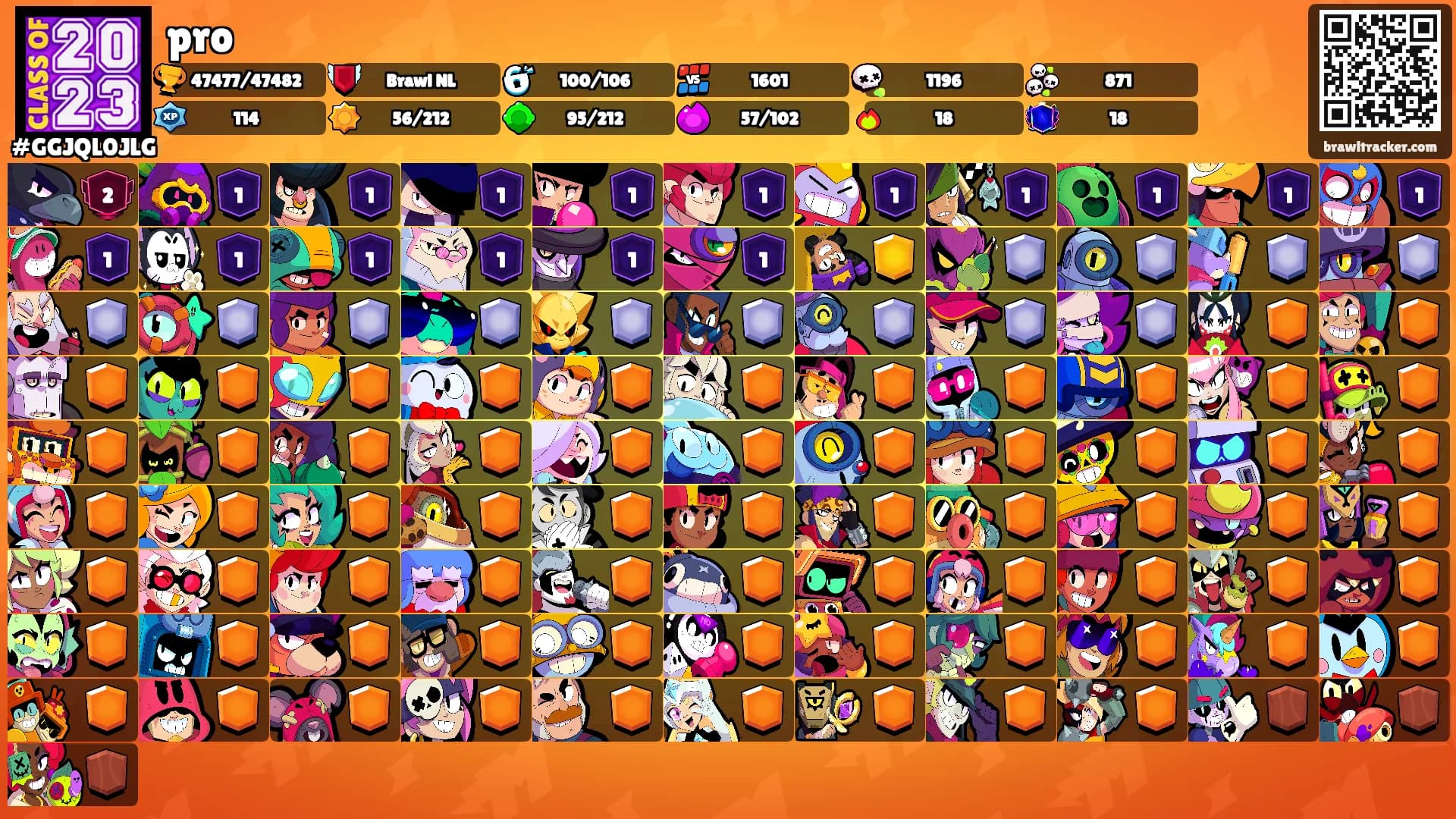 pro's Ranks