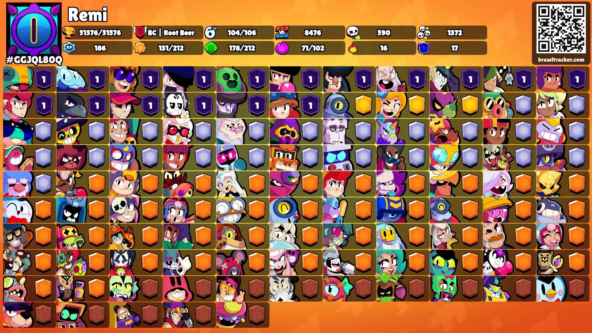 Remi's Ranks