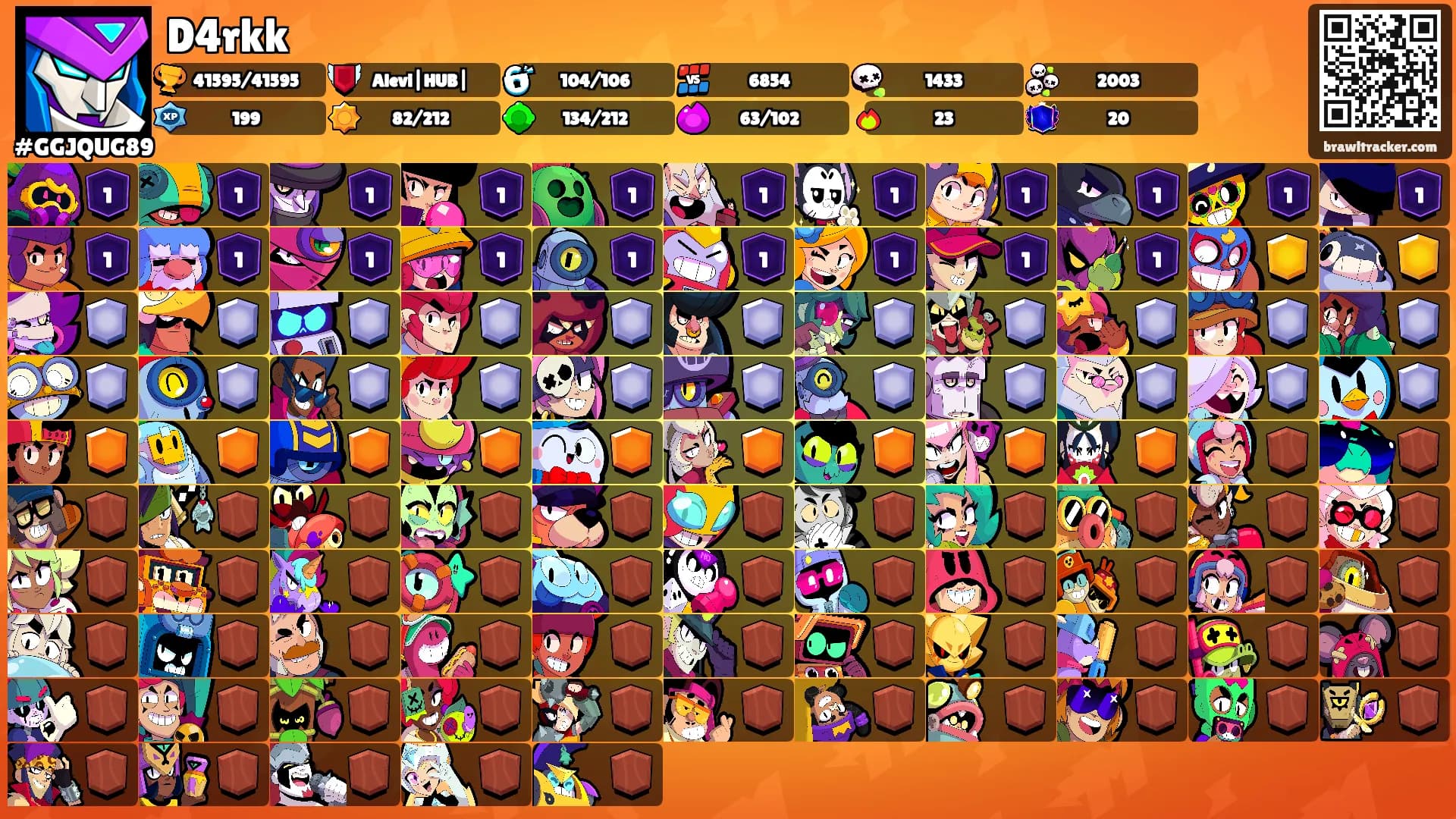 D4rkk's Ranks