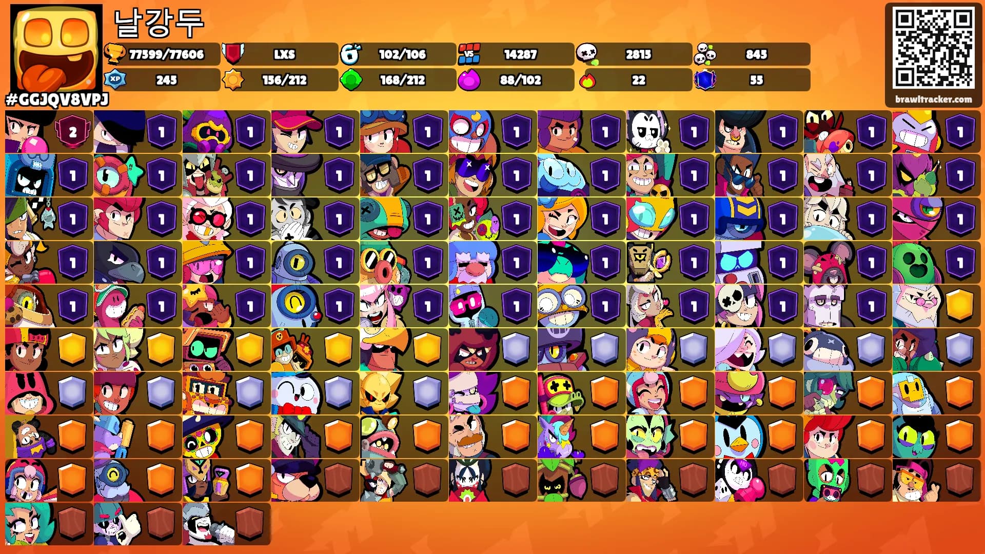 날강두's Ranks