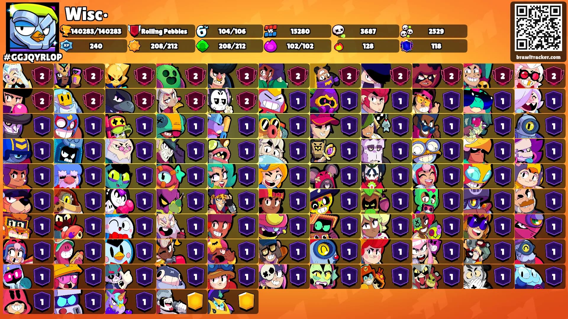 Wisc•'s Ranks