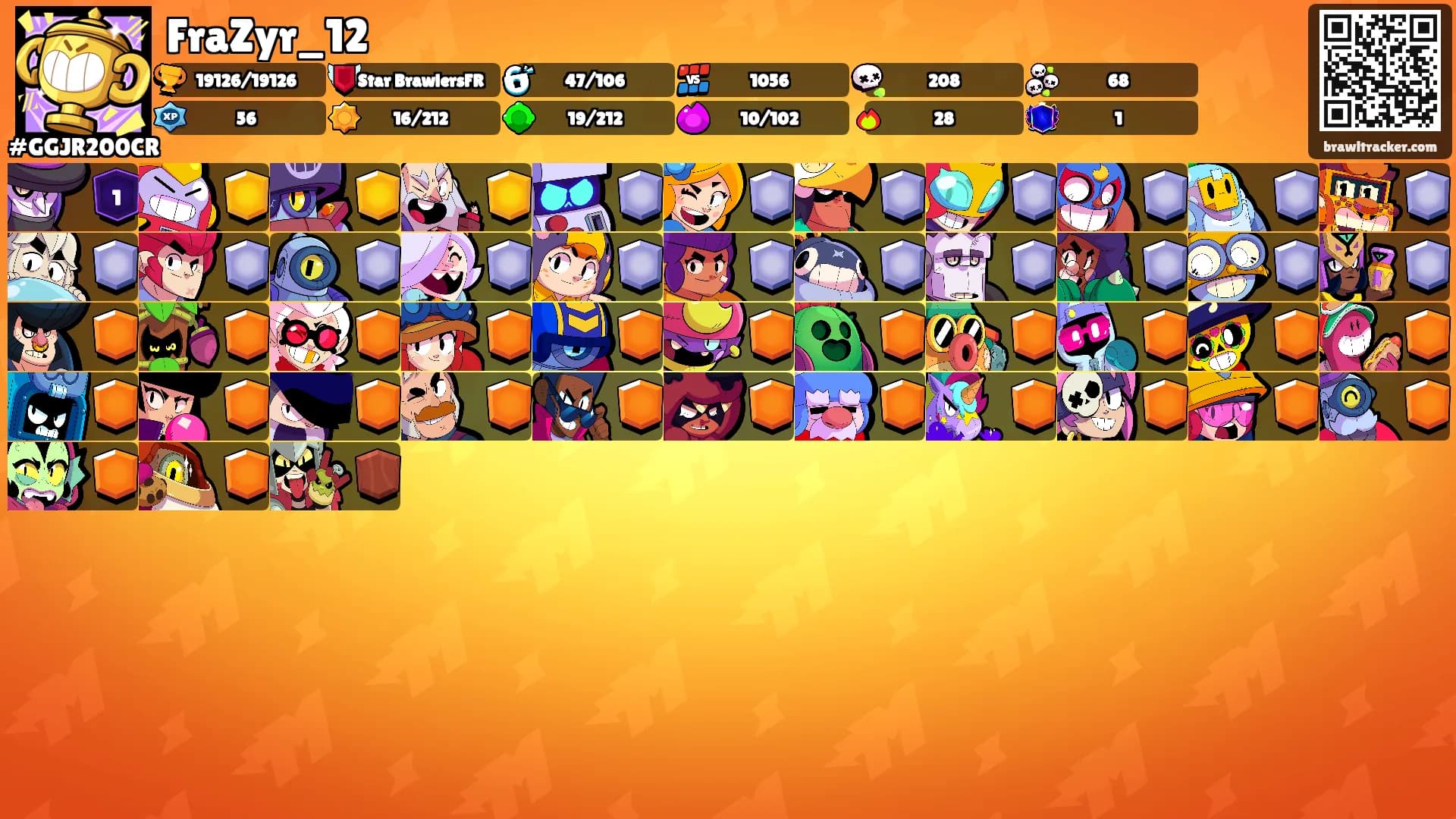 FraZyr_12's Ranks