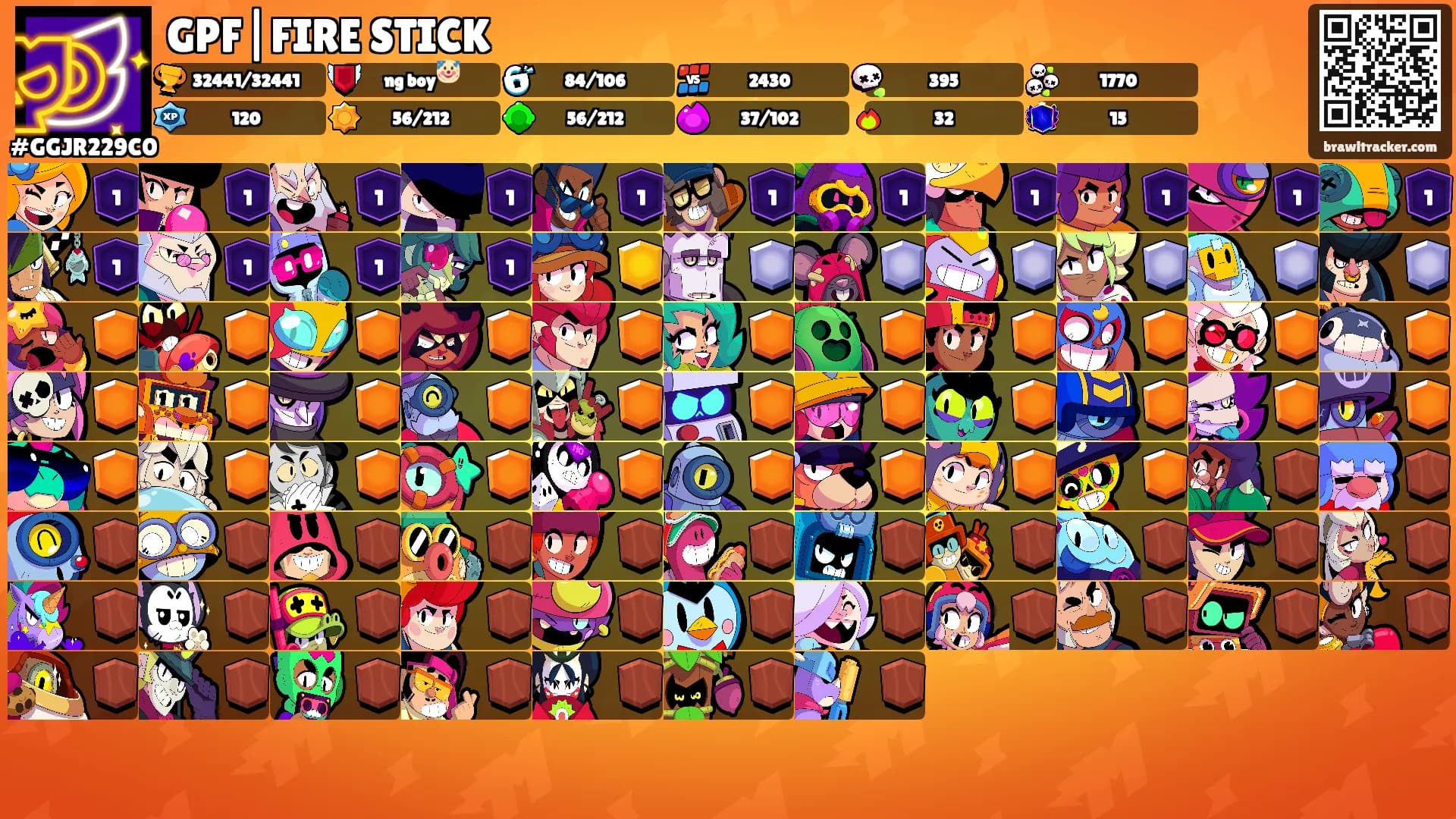 GPF|FIRE STICK's Ranks