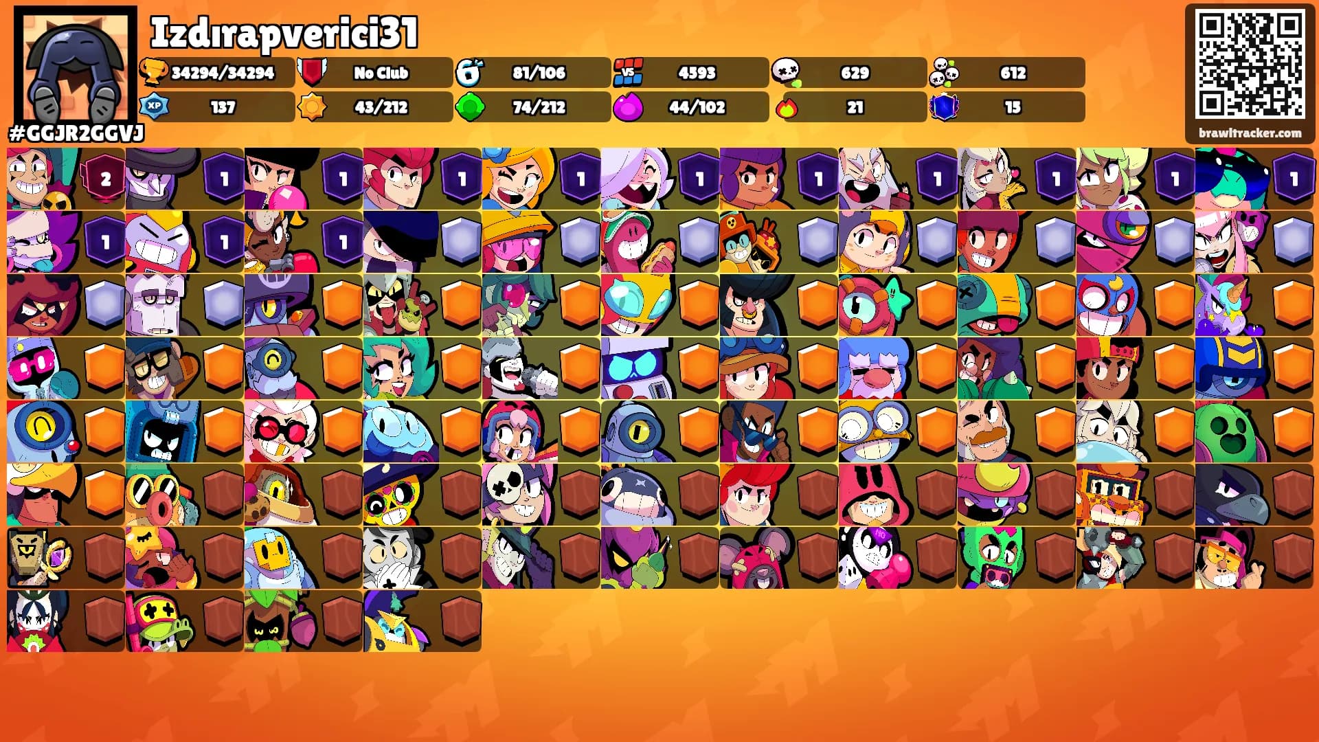 Izdırapverici31's Ranks