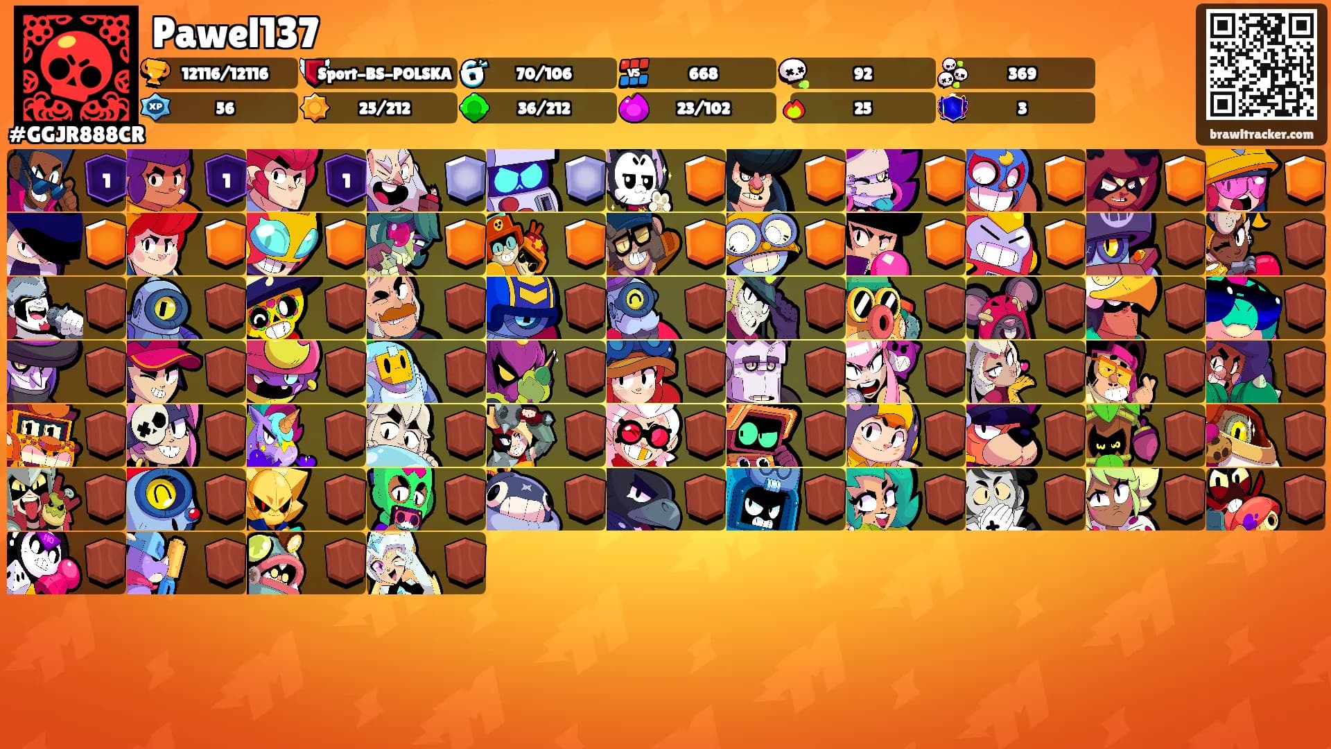 Pawel137's Ranks