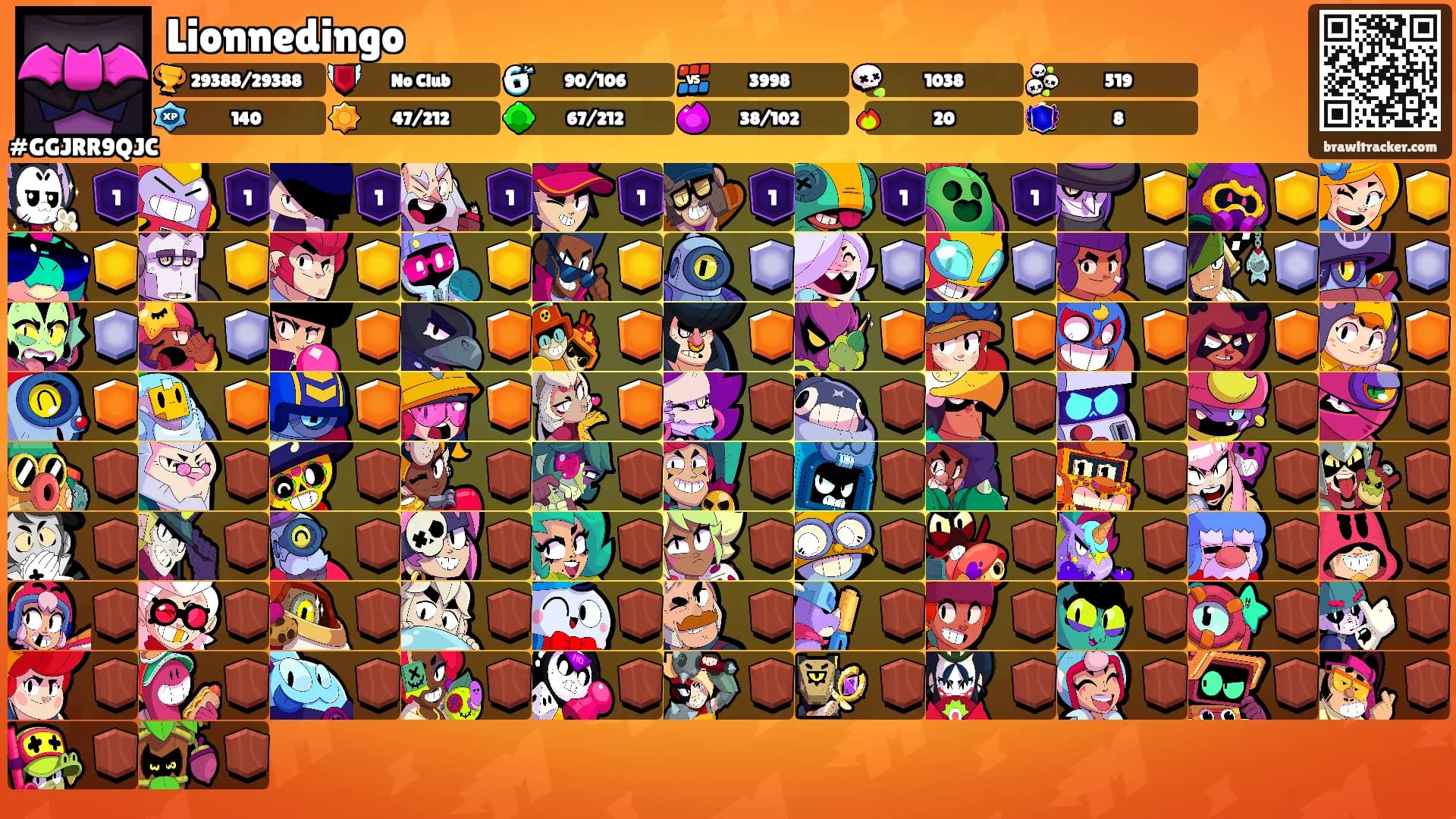 Lionnedingo's Ranks