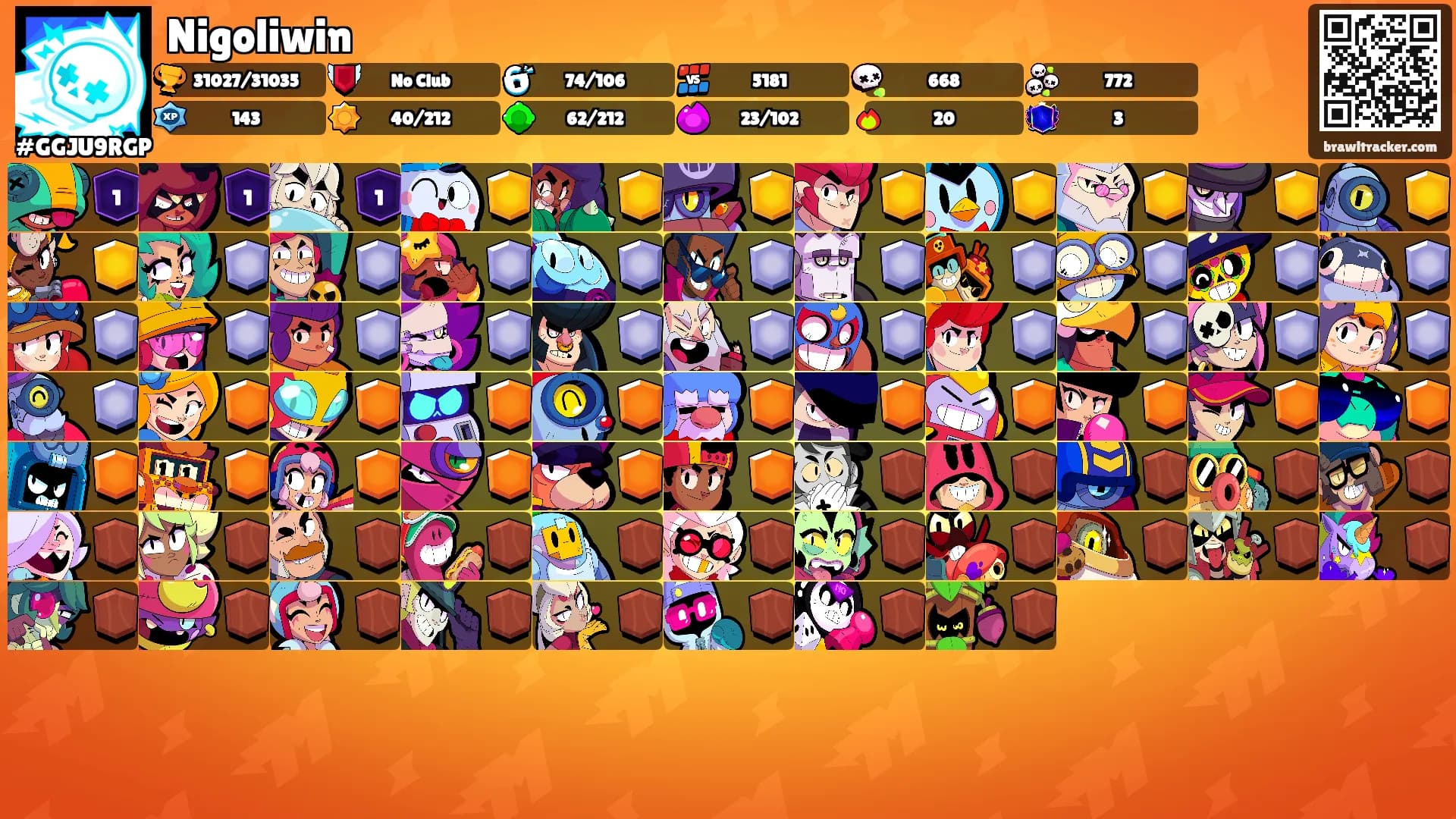 Nigoliwin's Ranks