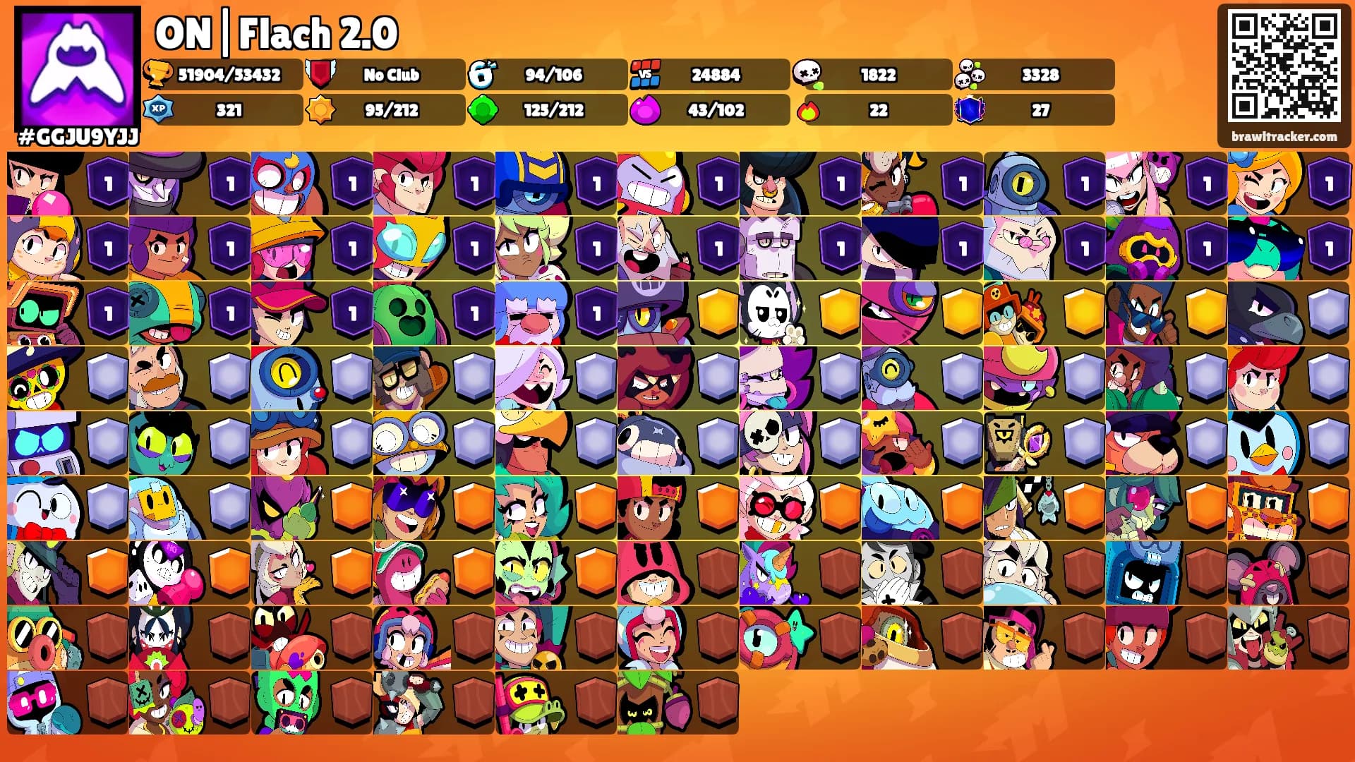 ON|Flach 2.0's Ranks