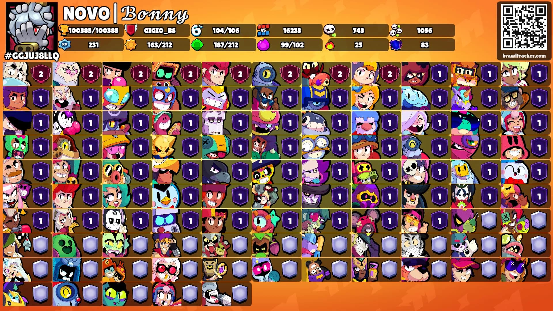 NOVO|ℬ𝓸𝓷𝓷𝔂's Ranks
