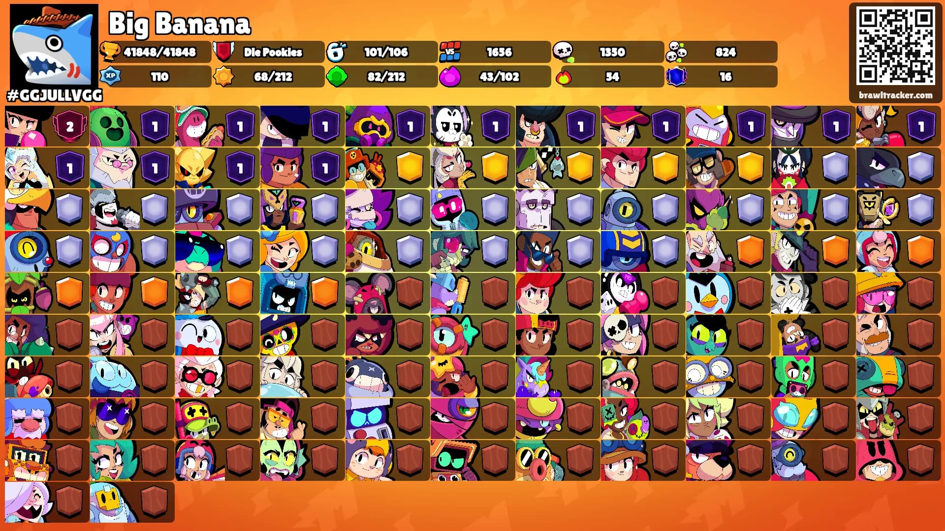 Big Banana's Ranks