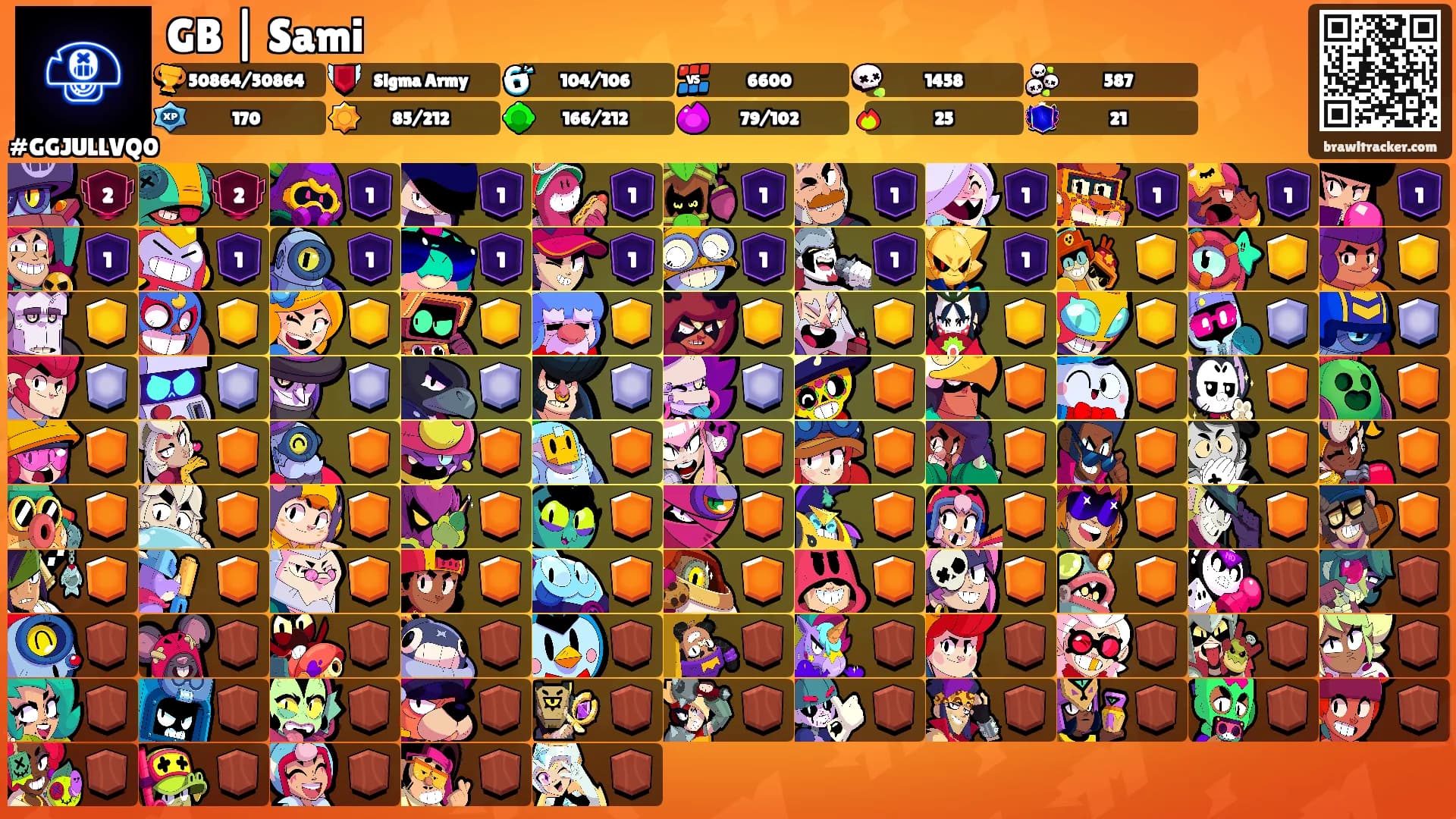 GB | Sami's Ranks